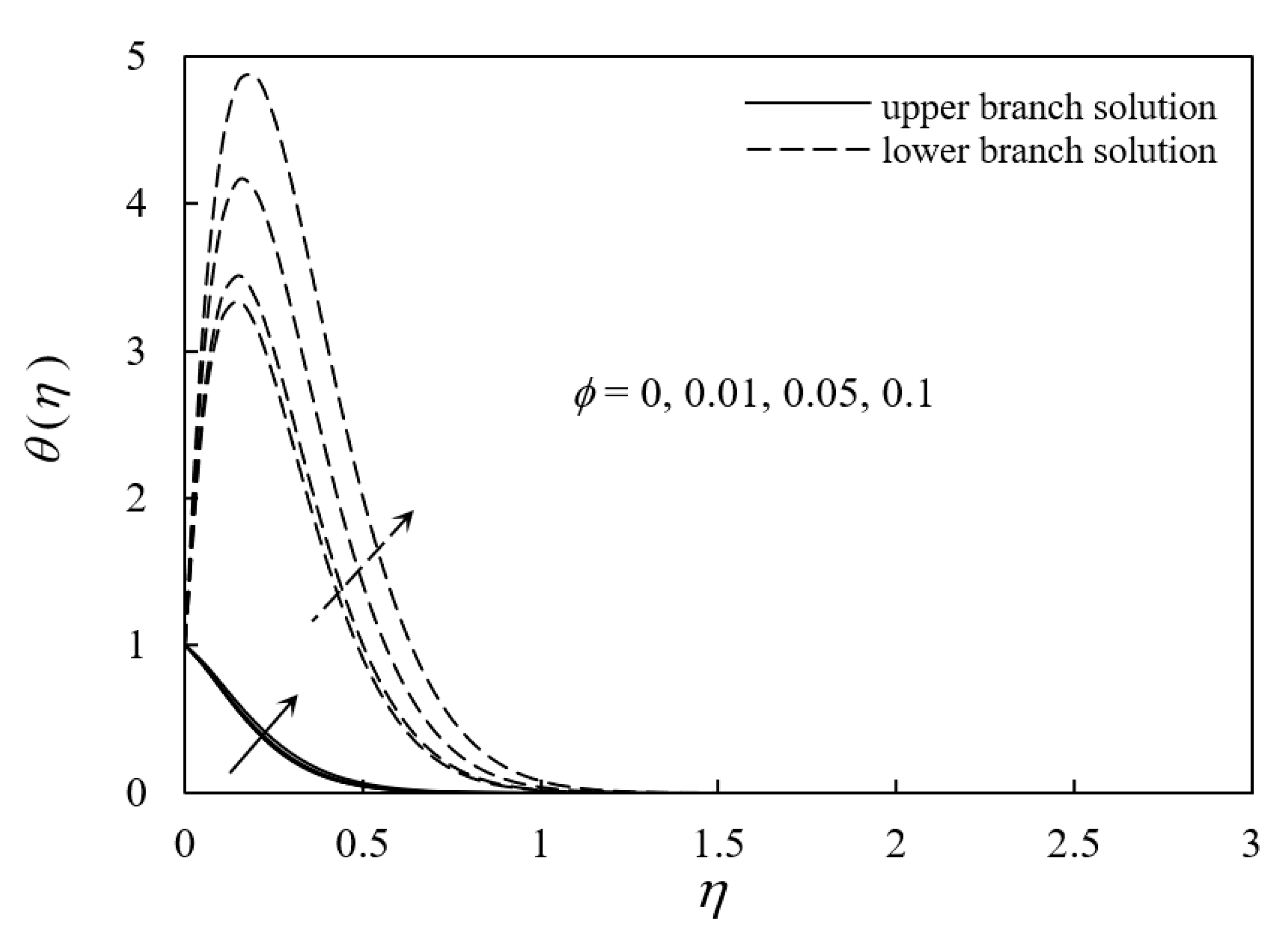 Processes 08 00095 g013