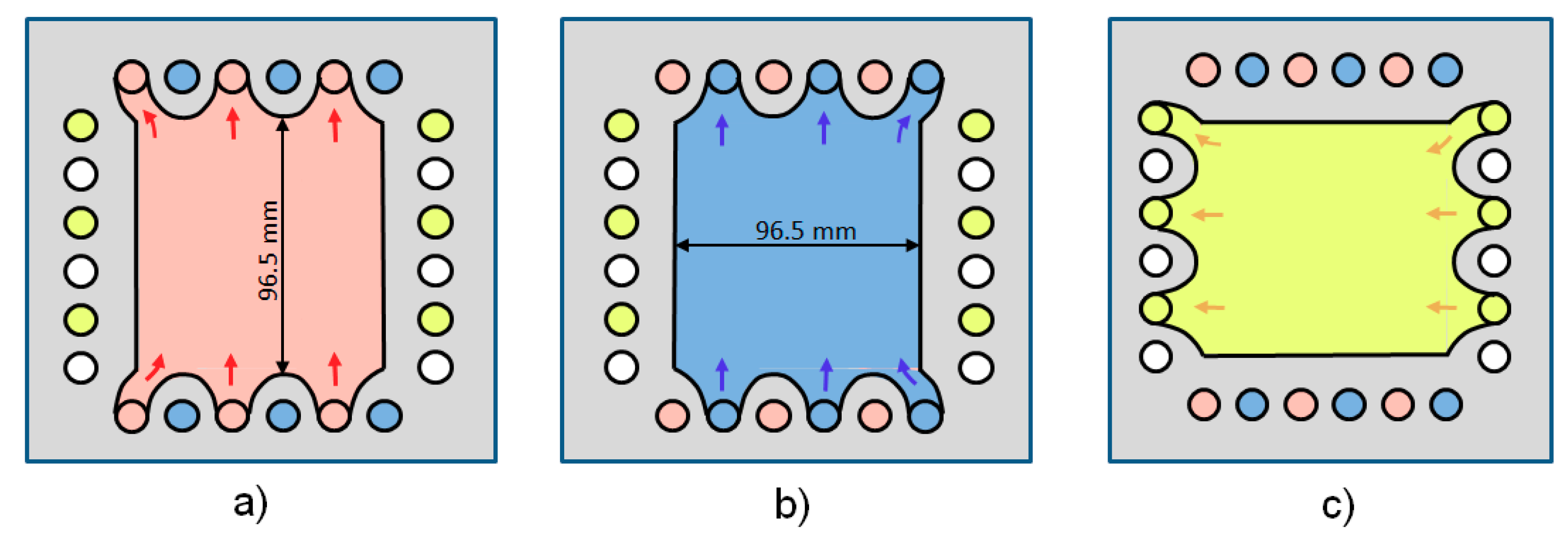 Processes 08 00099 g003