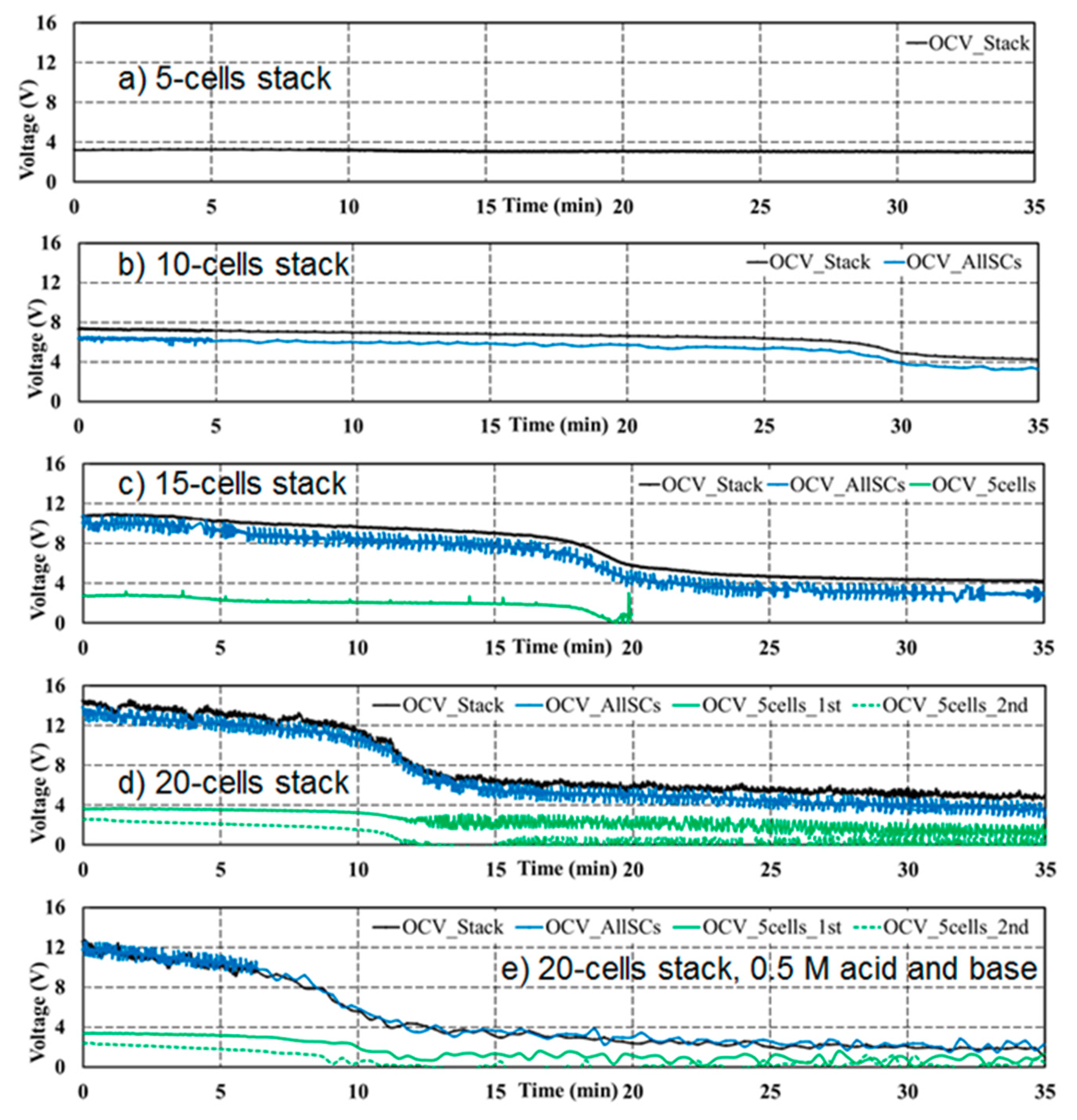 Processes 08 00099 g004