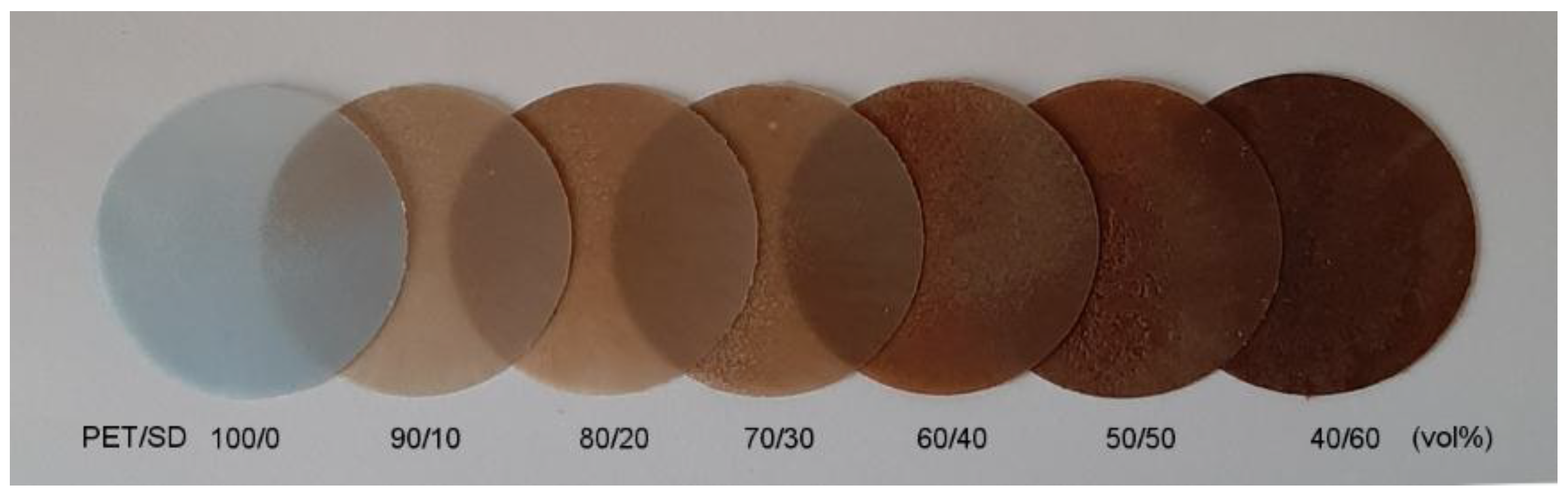 Processes 08 00100 g001 Processes 08 00100 g001