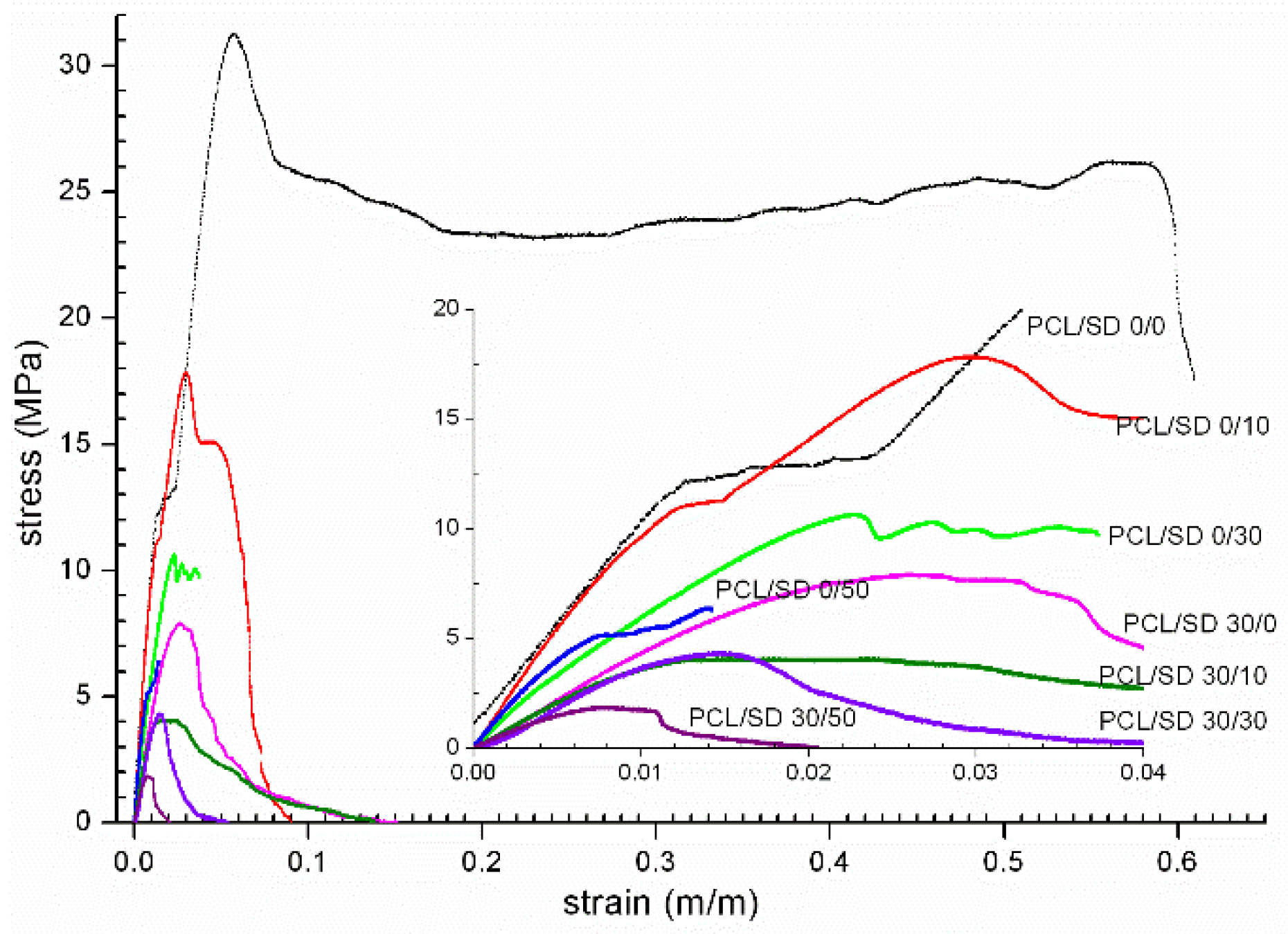 Processes 08 00100 g002 Processes 08 00100 g002