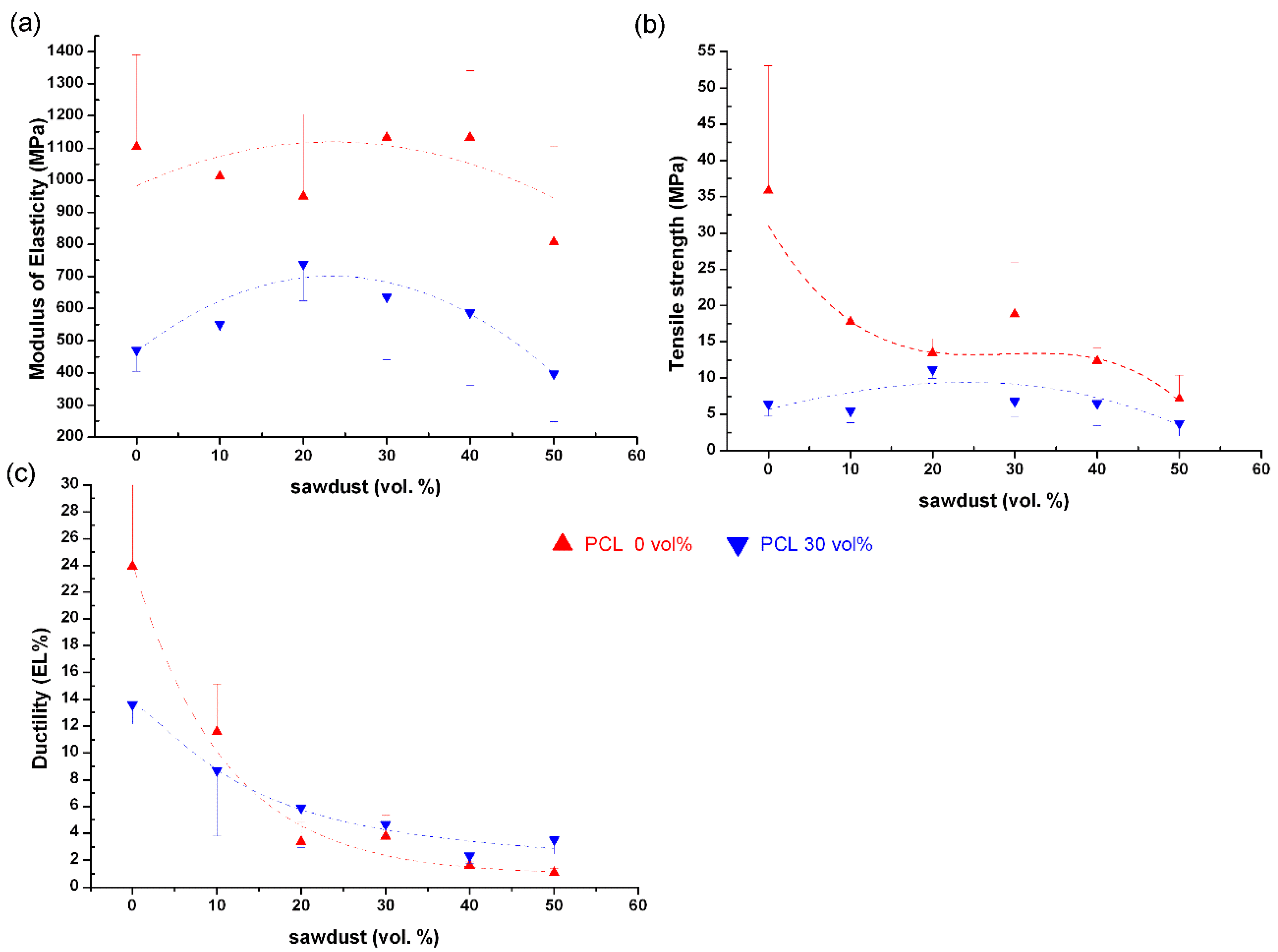 Processes 08 00100 g003 Processes 08 00100 g003