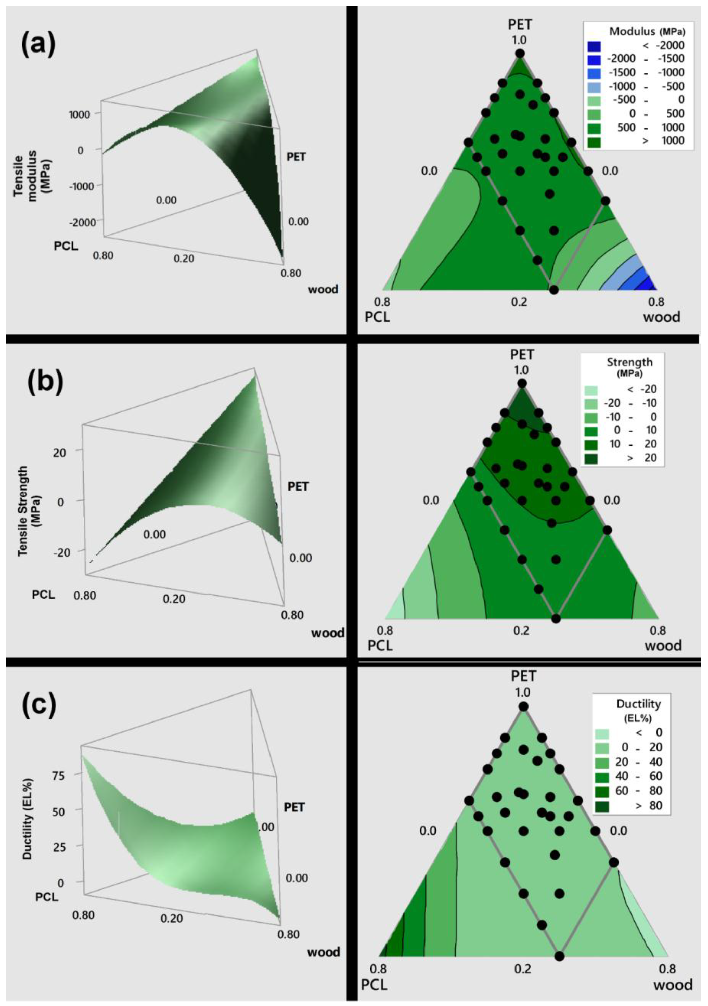 Processes 08 00100 g004 Processes 08 00100 g004