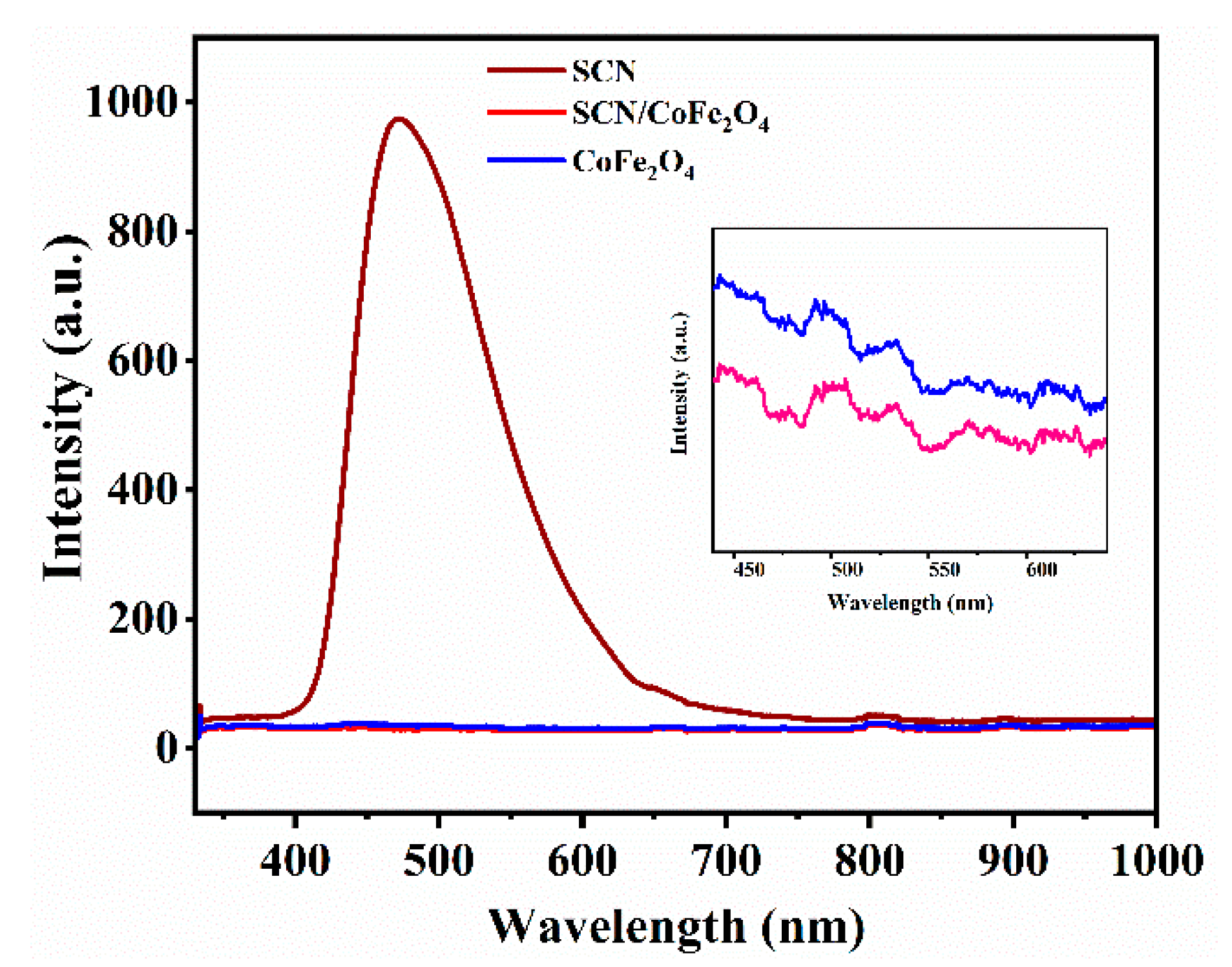 Processes 08 00104 g004 Processes 08 00104 g004