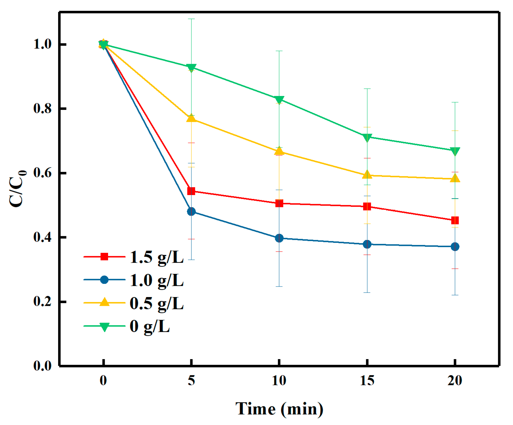 Processes 08 00104 g006 Processes 08 00104 g006