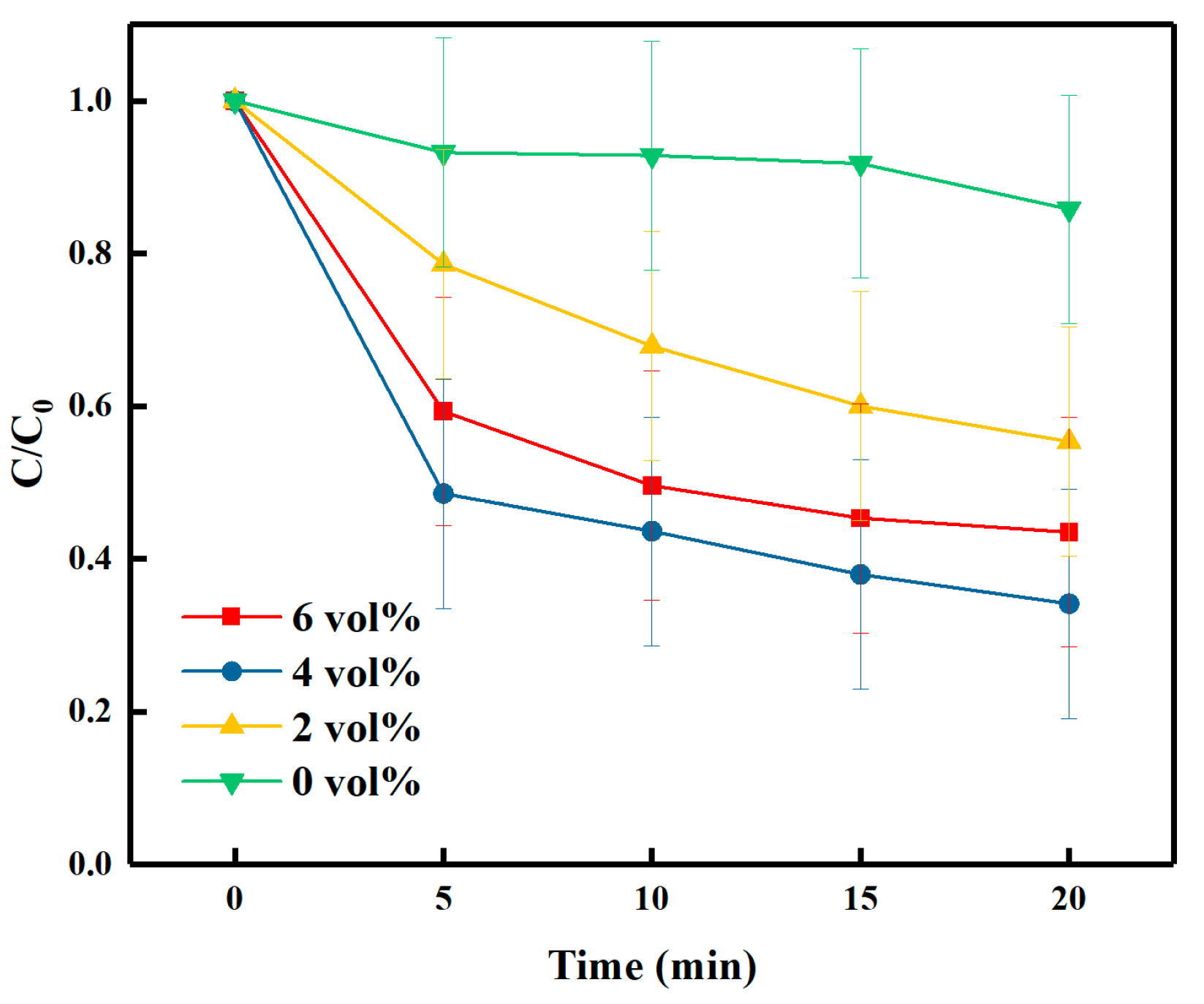 Processes 08 00104 g007 Processes 08 00104 g007