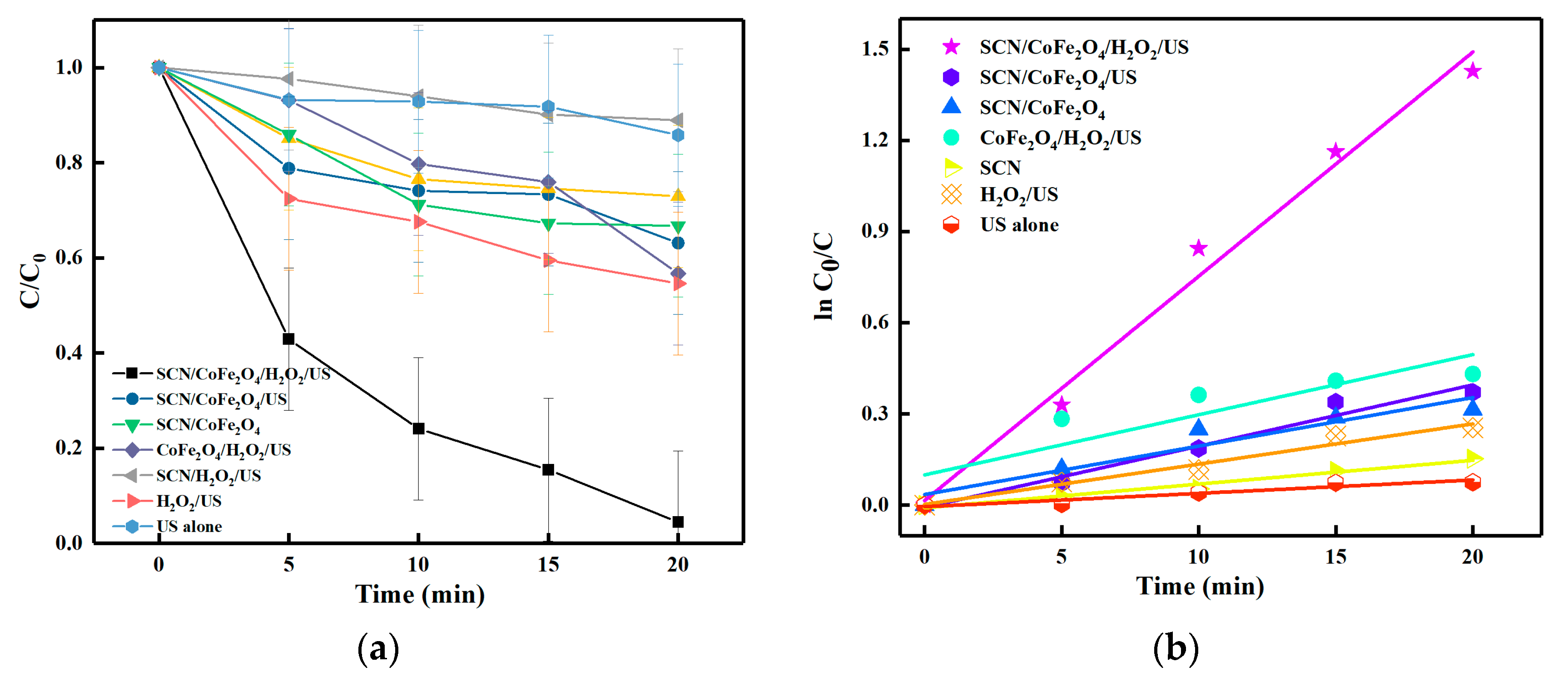 Processes 08 00104 g008 Processes 08 00104 g008