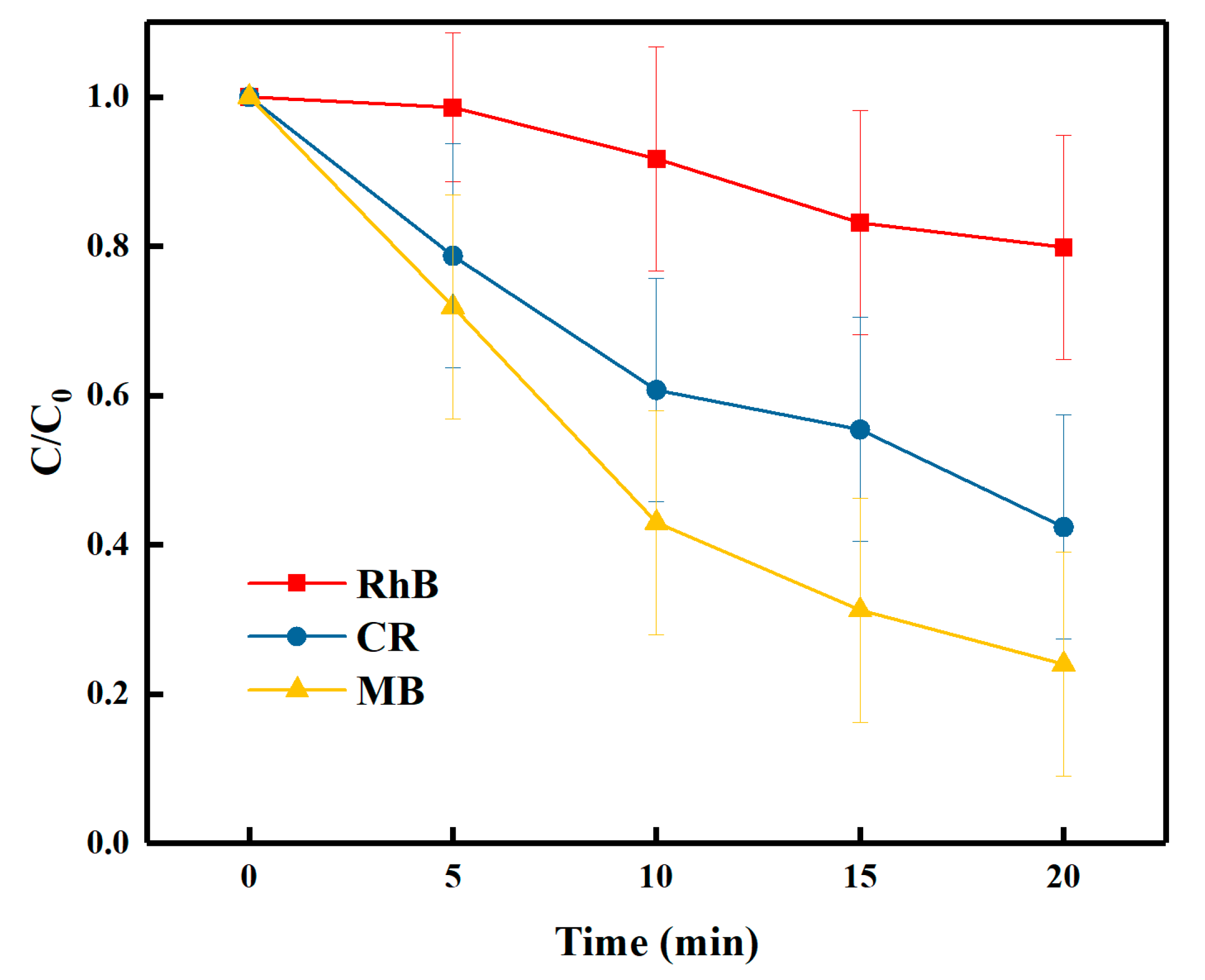 Processes 08 00104 g009 Processes 08 00104 g009