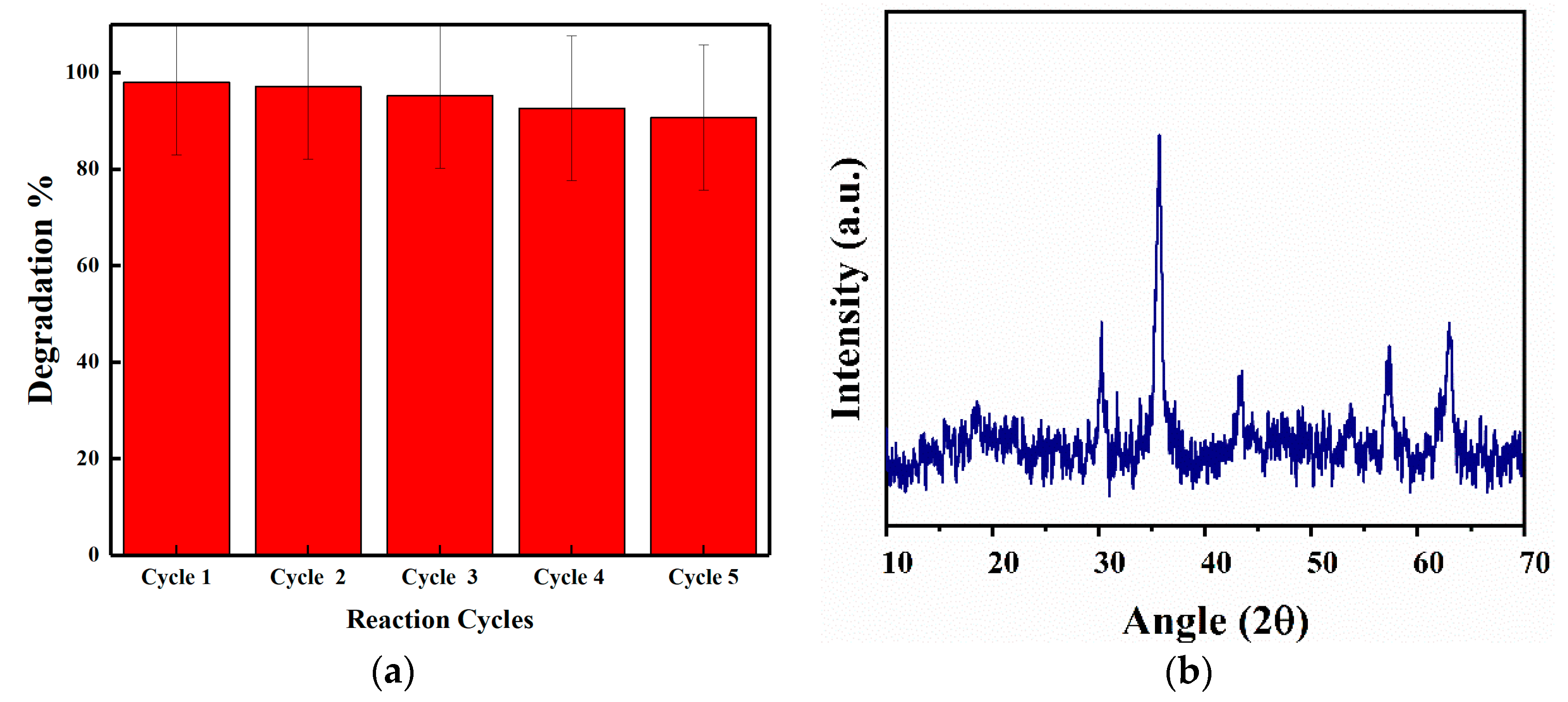 Processes 08 00104 g010 Processes 08 00104 g010
