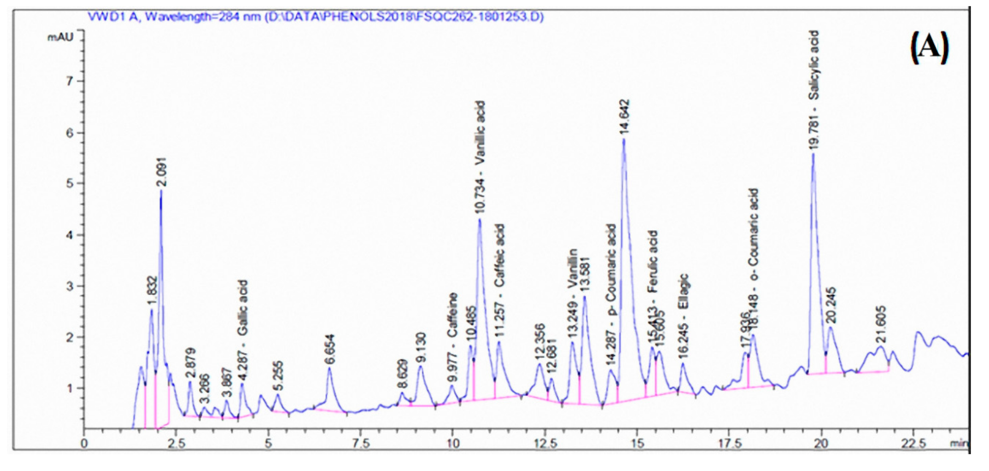 Processes 08 00113 g003a