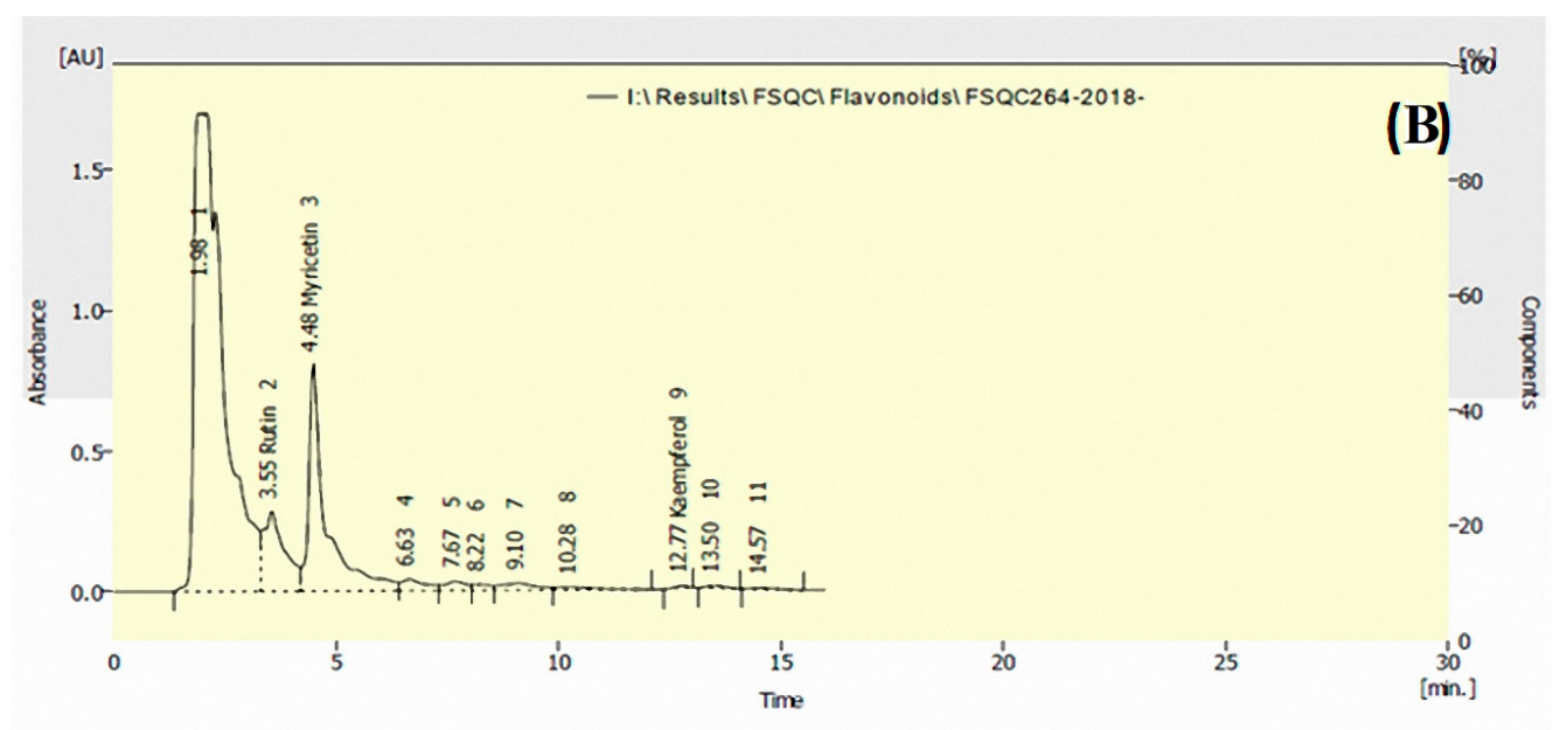 Processes 08 00113 g003b