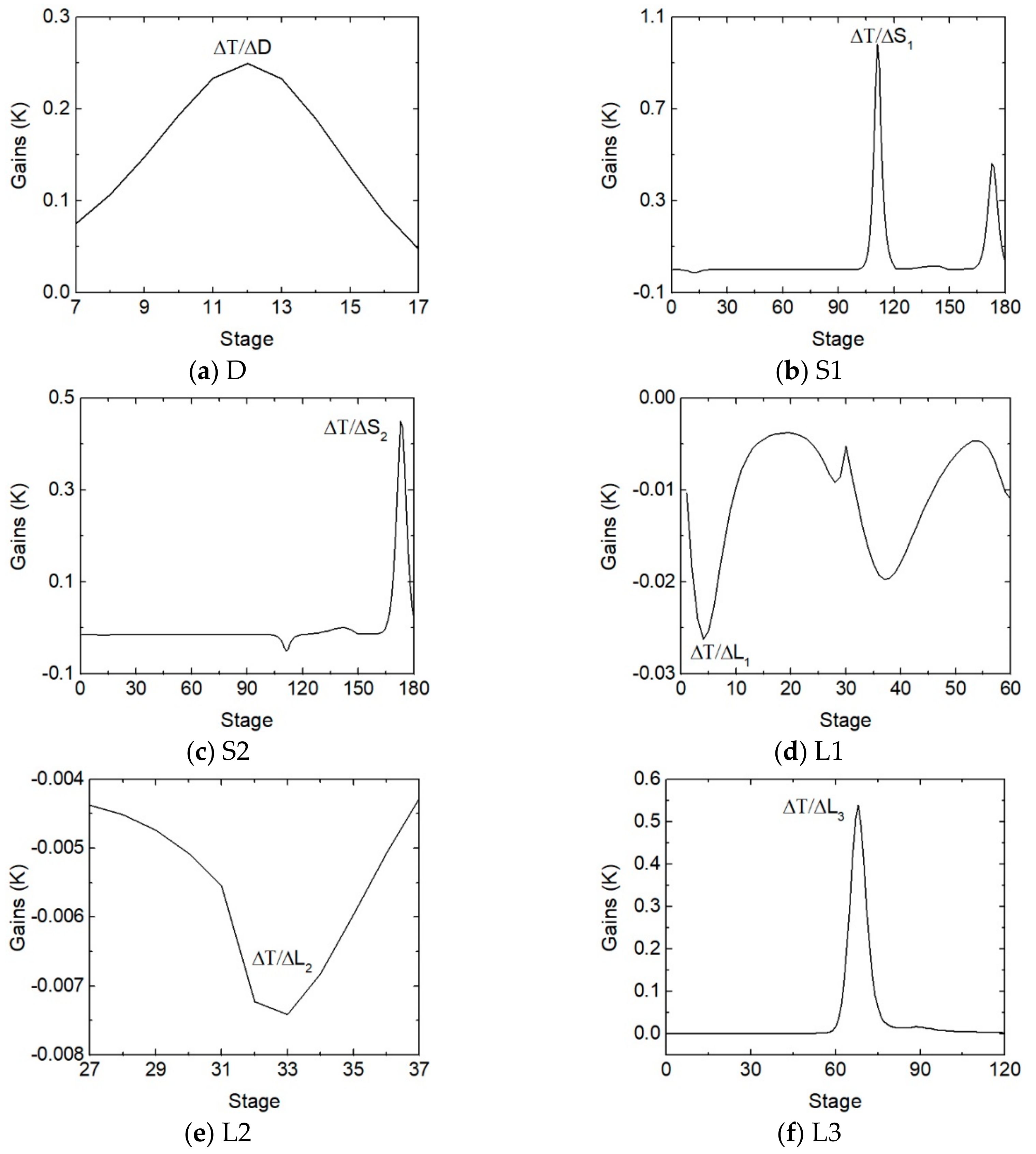 Processes 08 00116 g004