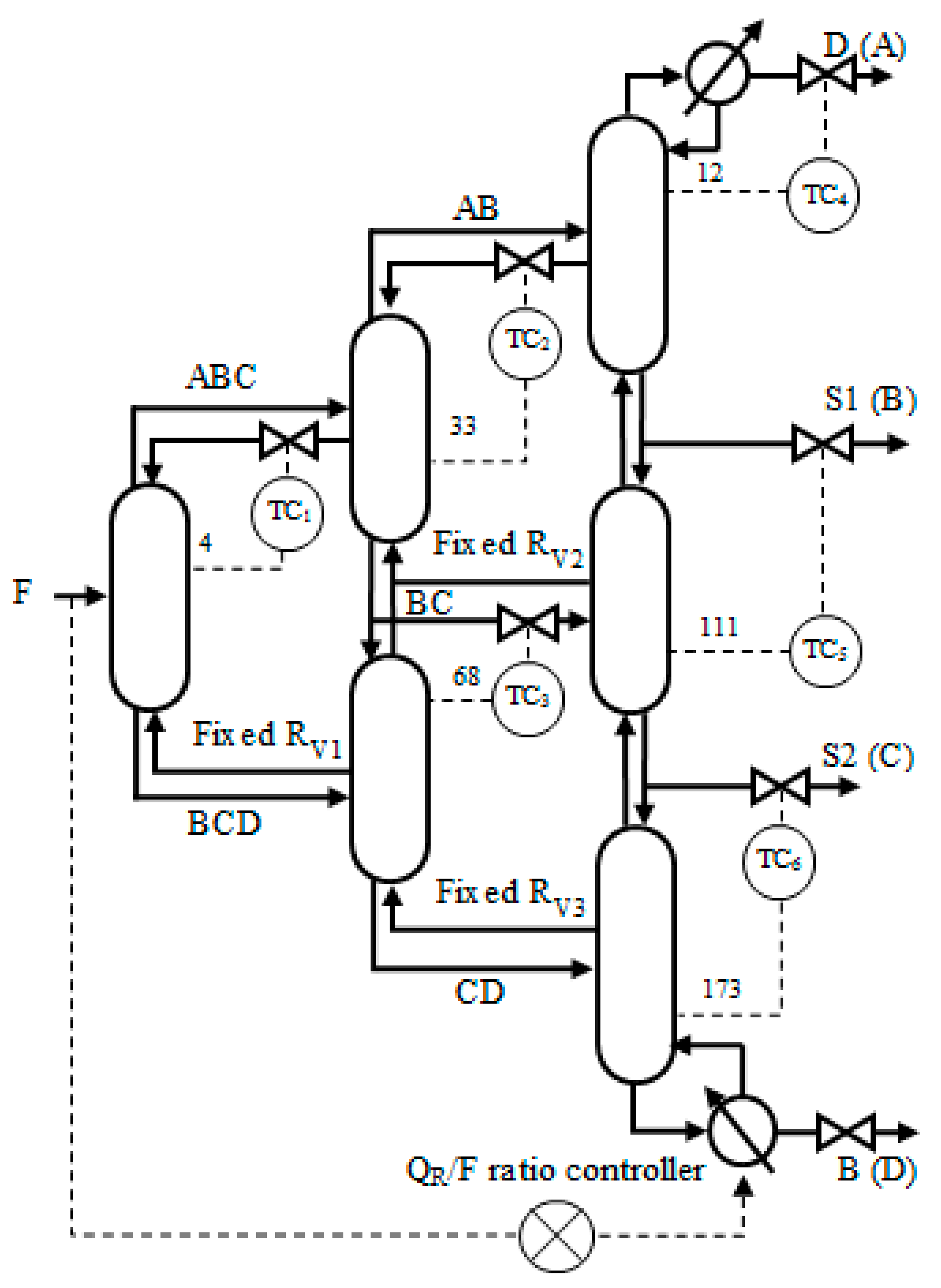 Processes 08 00116 g007