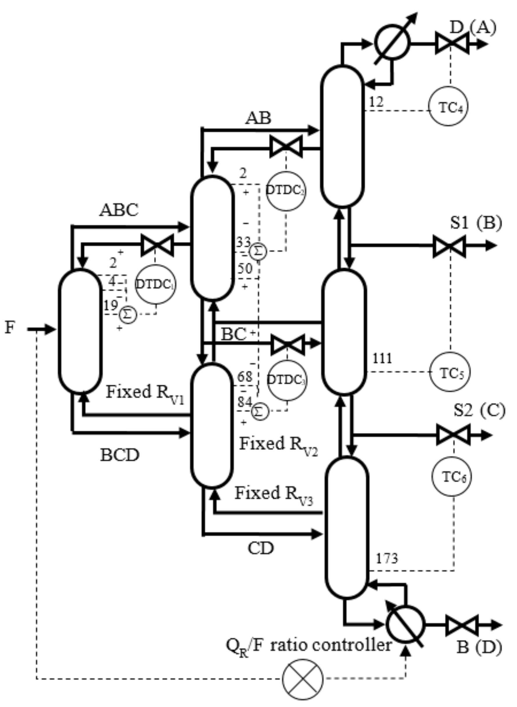 Processes 08 00116 g009