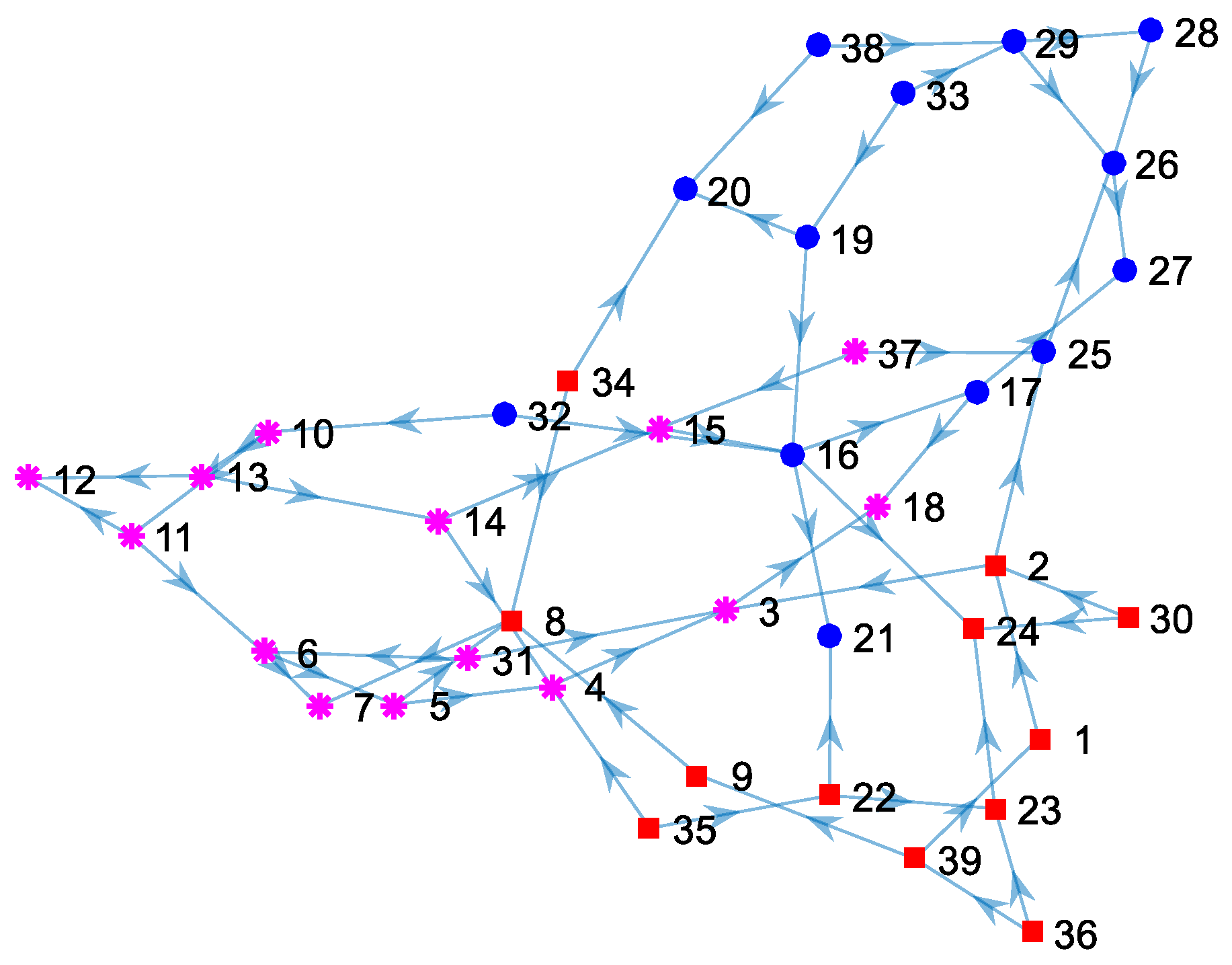 Processes 08 00126 g004