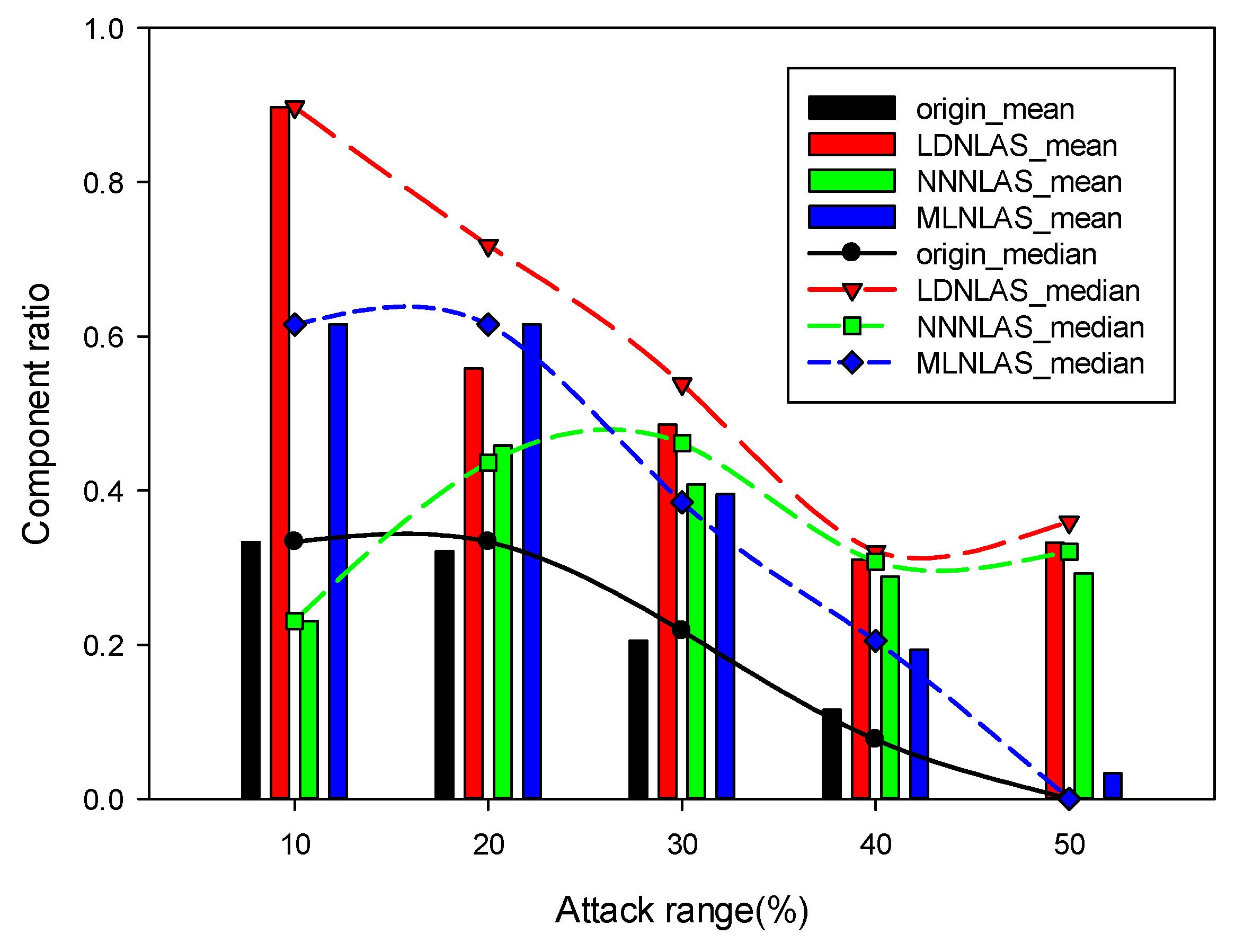 Processes 08 00126 g008