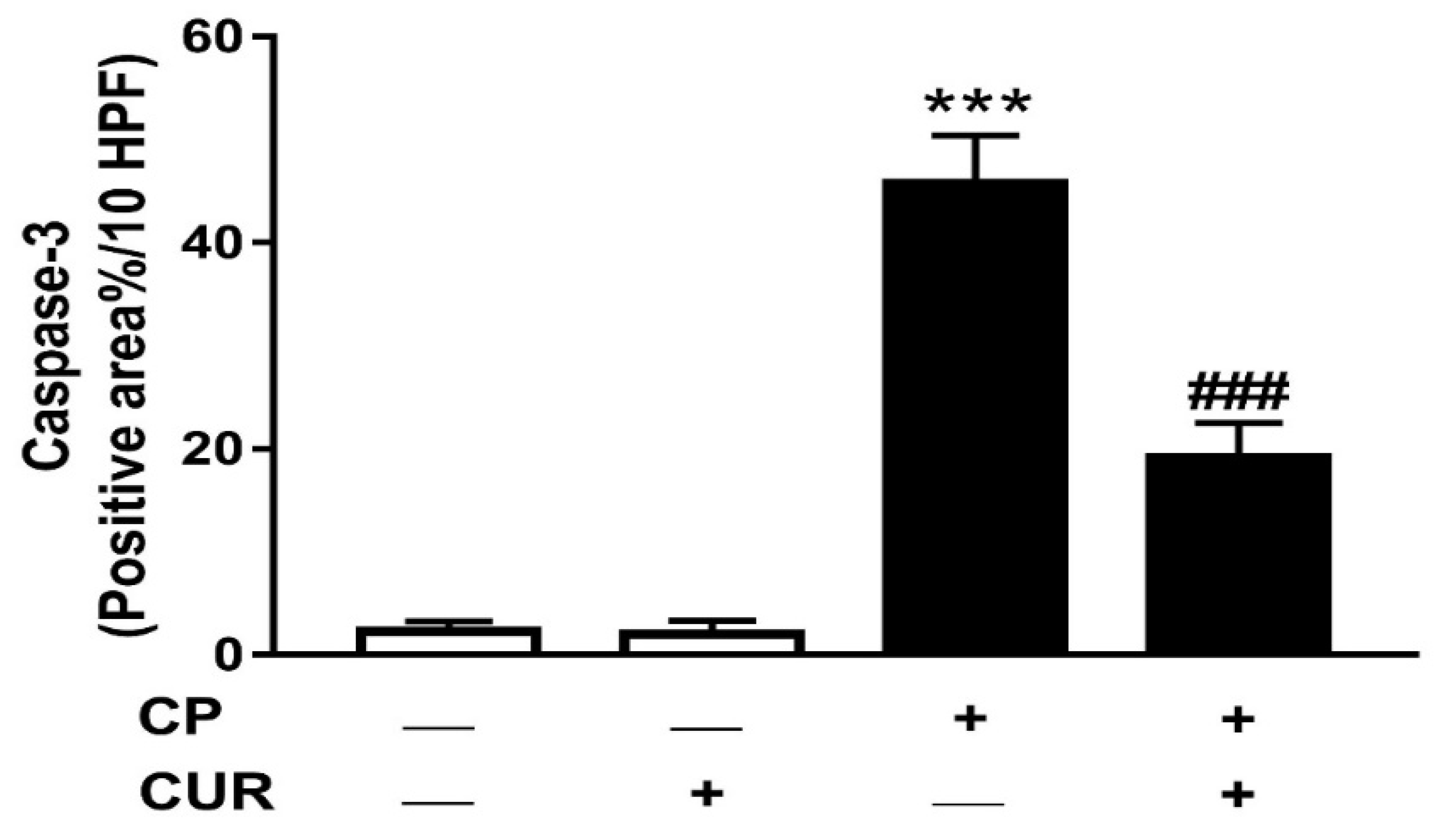 Processes 08 00127 g004