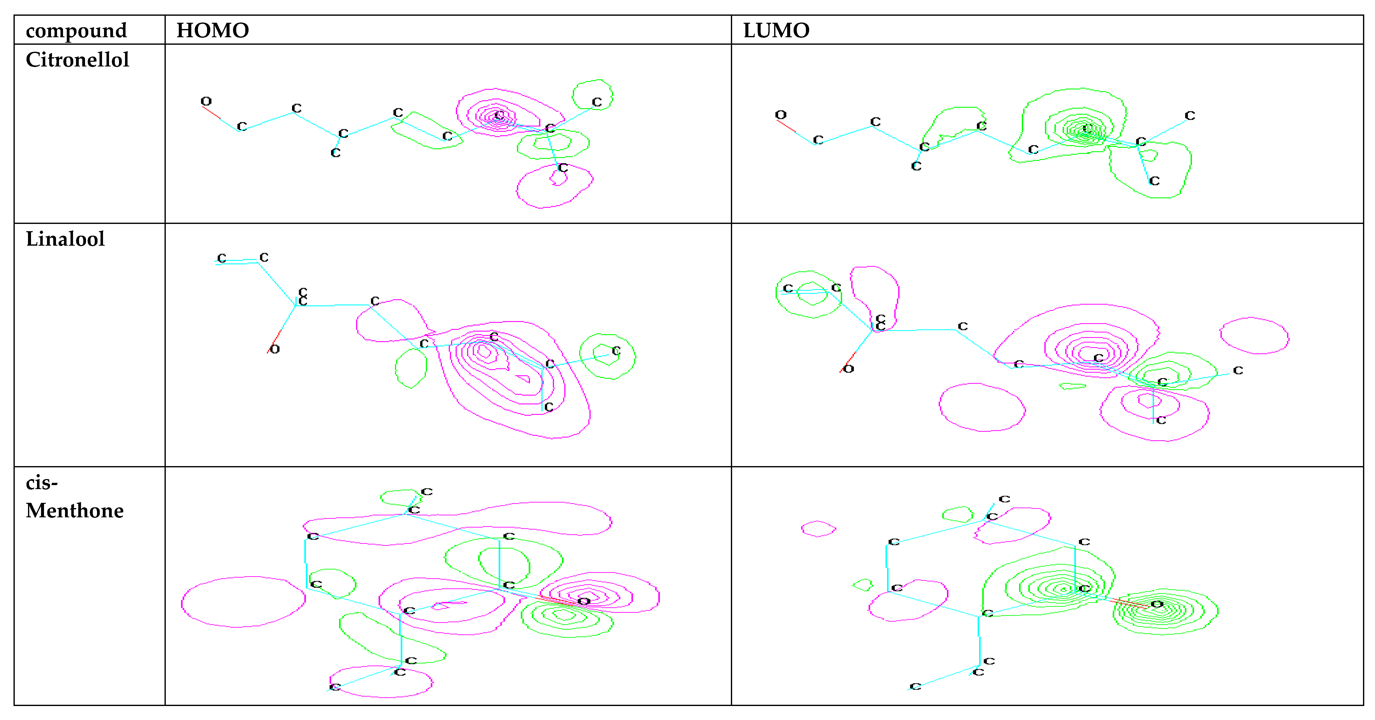 Processes 08 00128 g004a