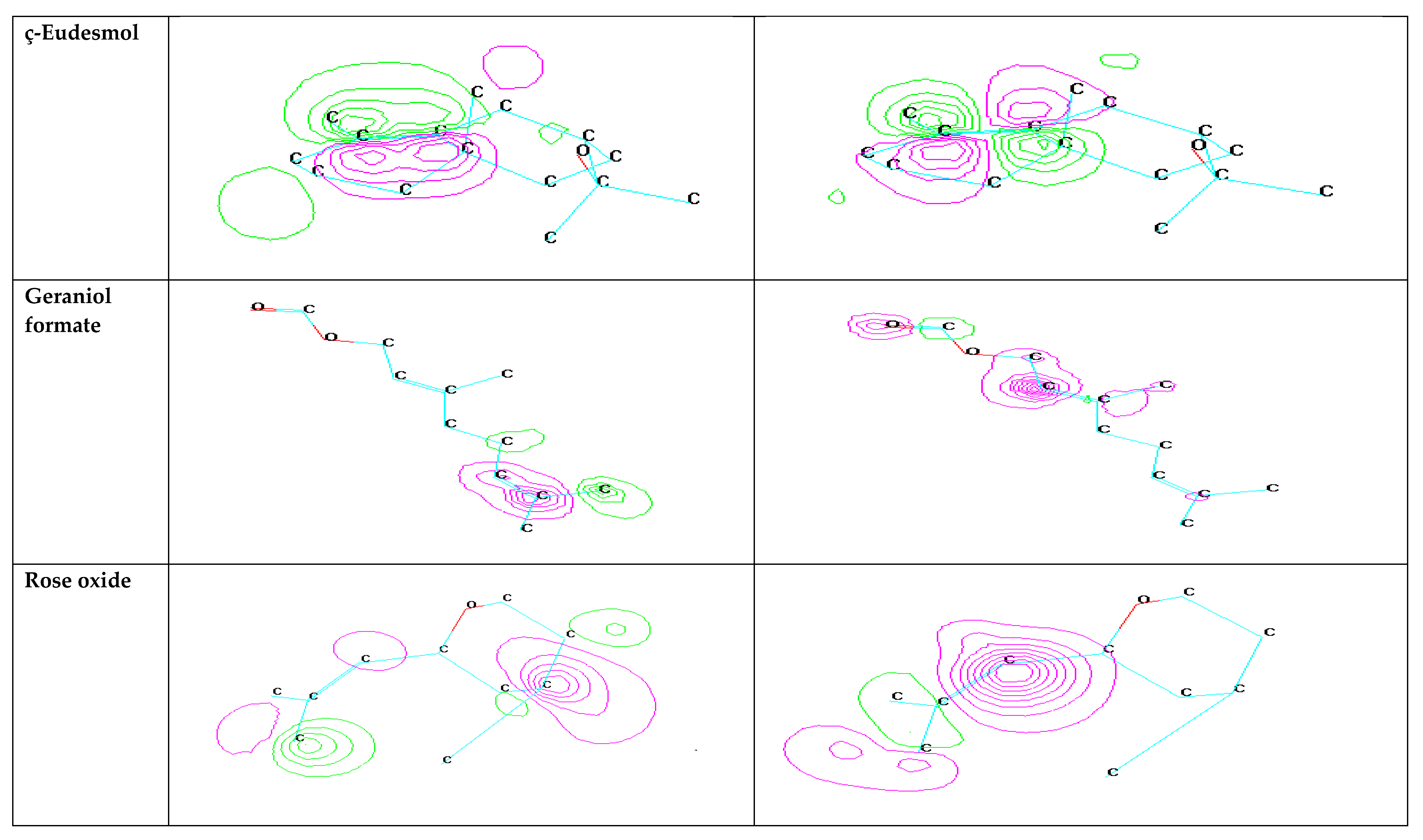 Processes 08 00128 g004b