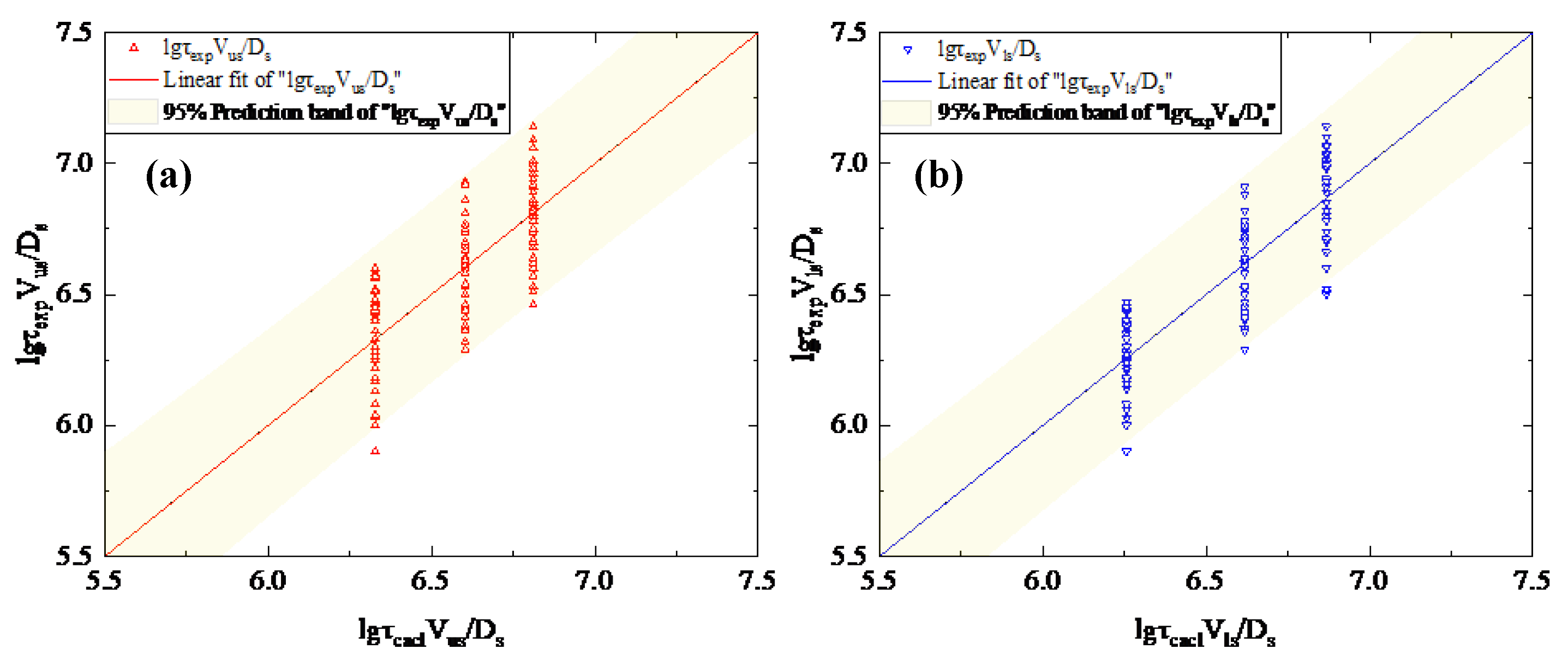 Processes 08 00129 g007