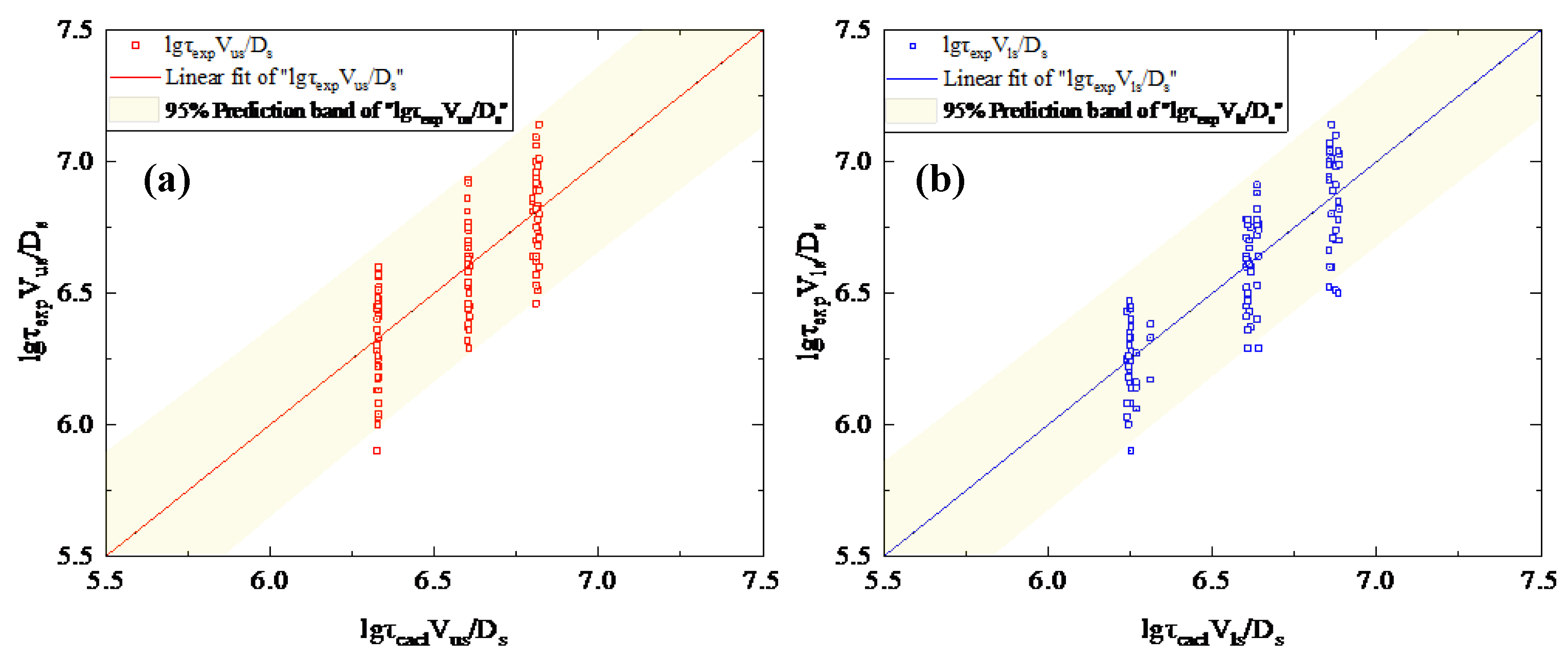Processes 08 00129 g009