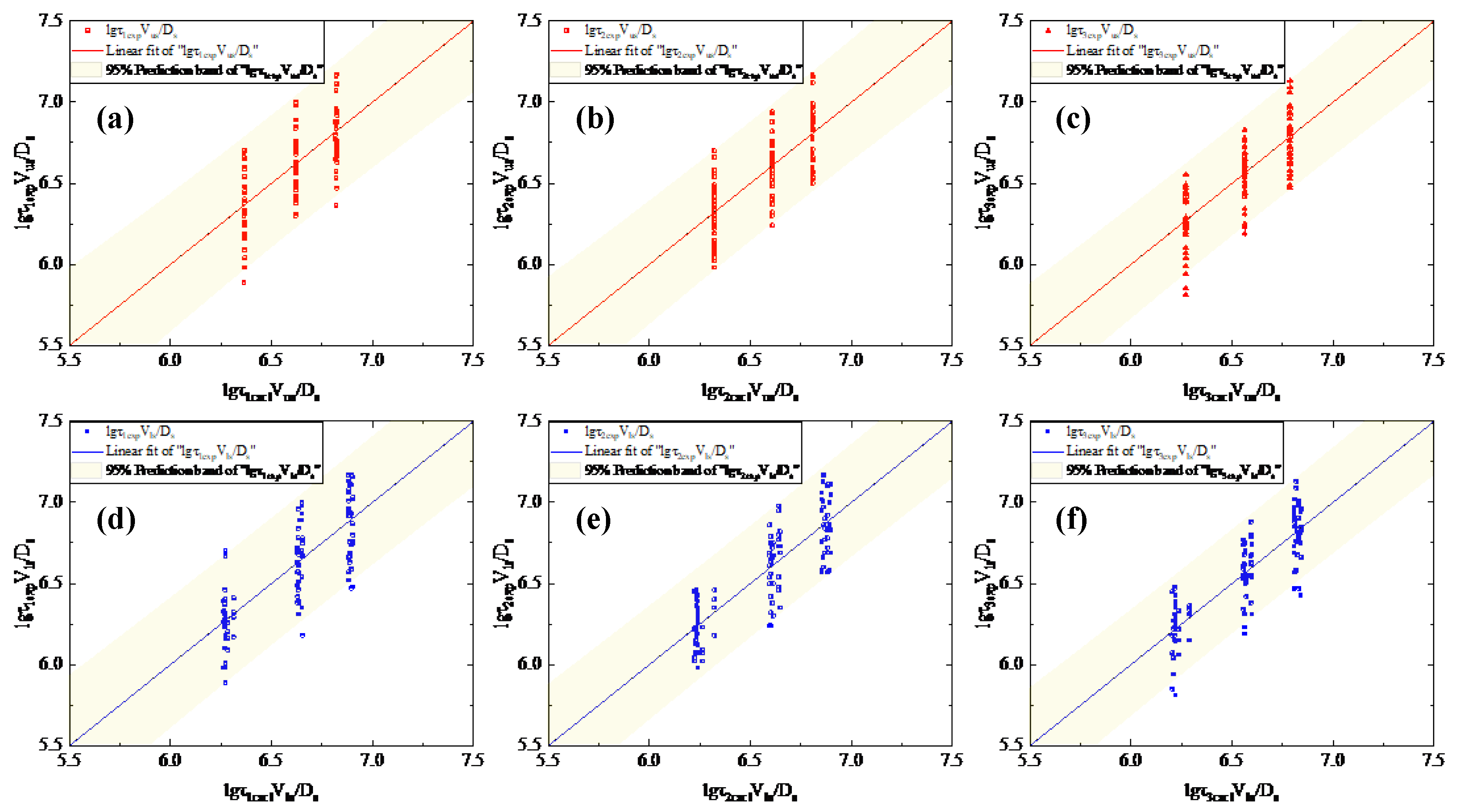 Processes 08 00129 g010