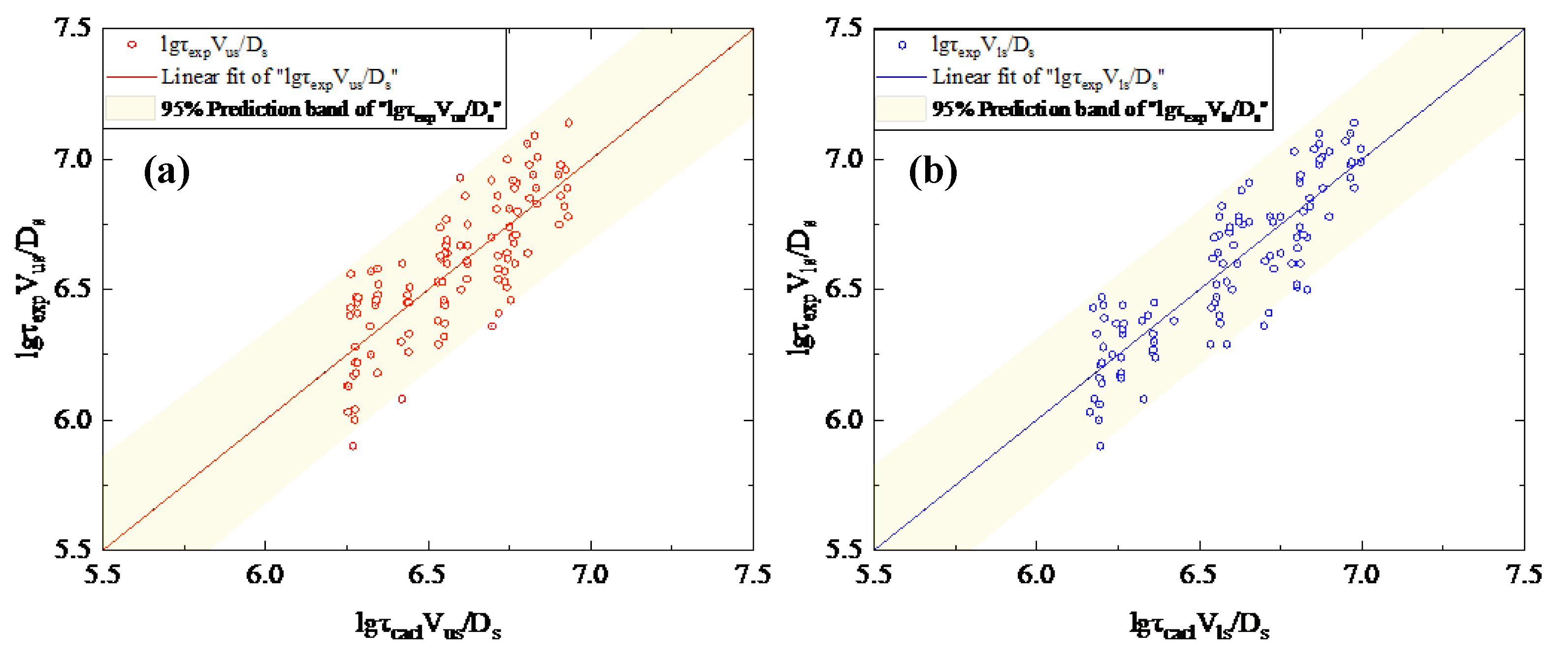 Processes 08 00129 g011