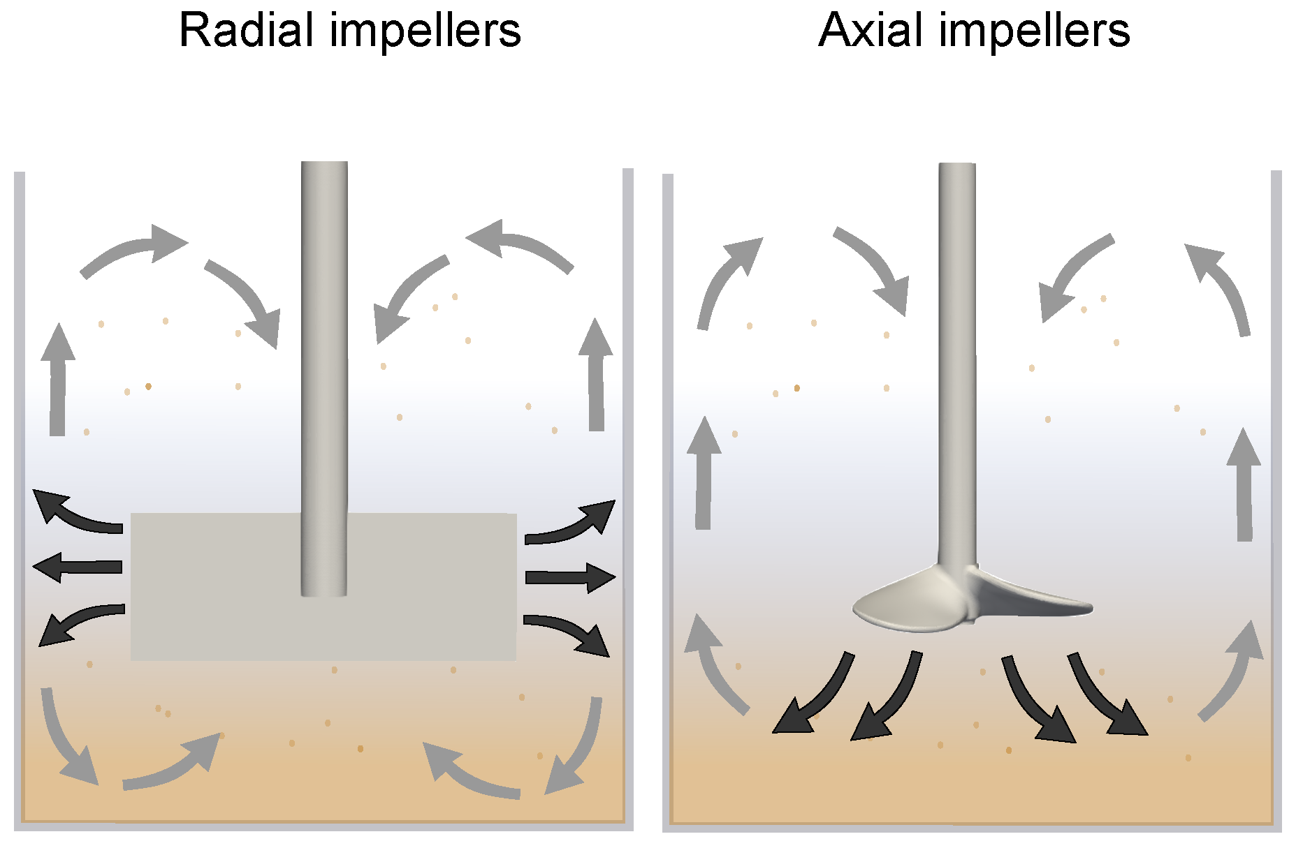 Processes 08 00131 g001