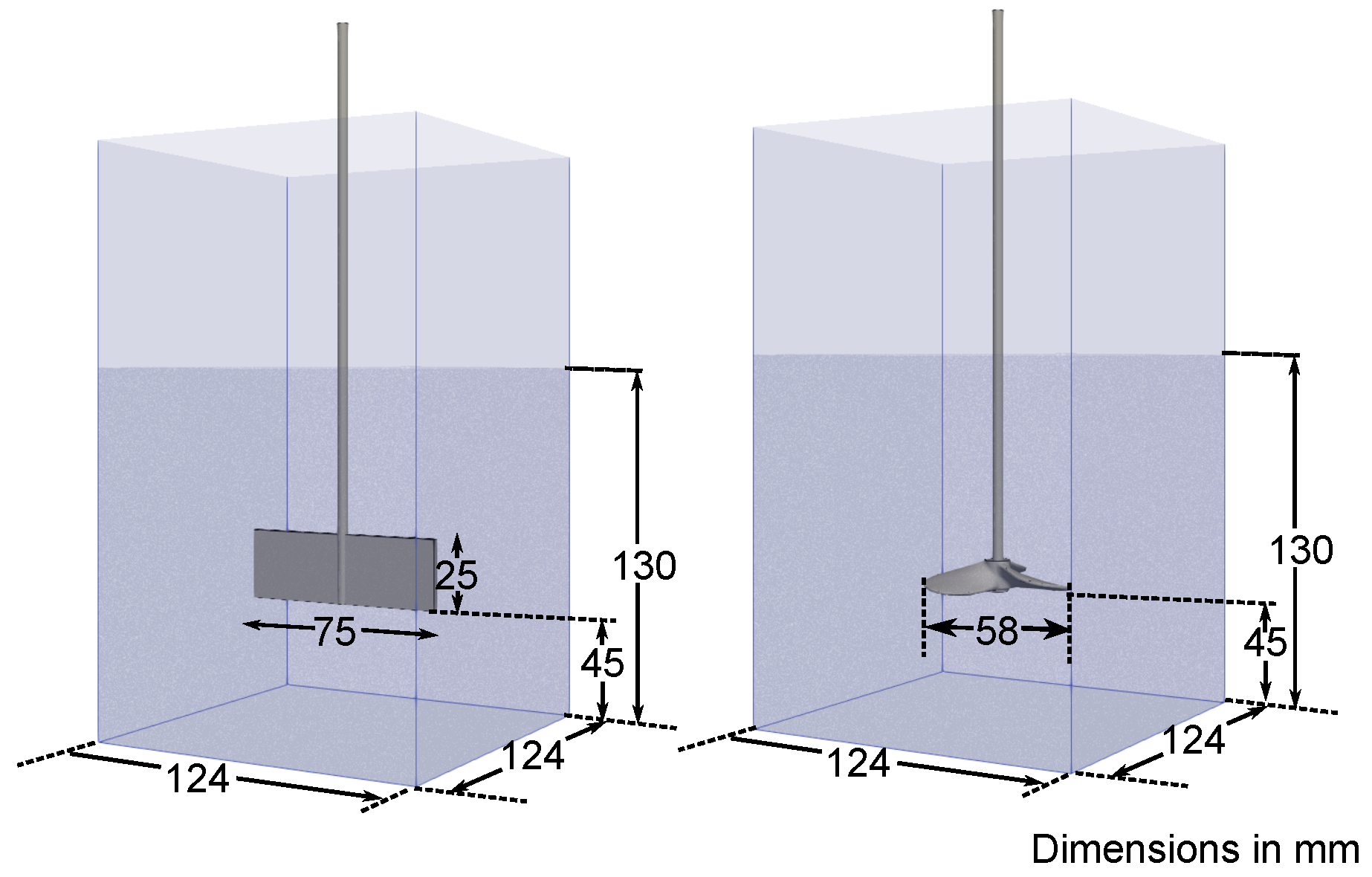 Processes 08 00131 g003