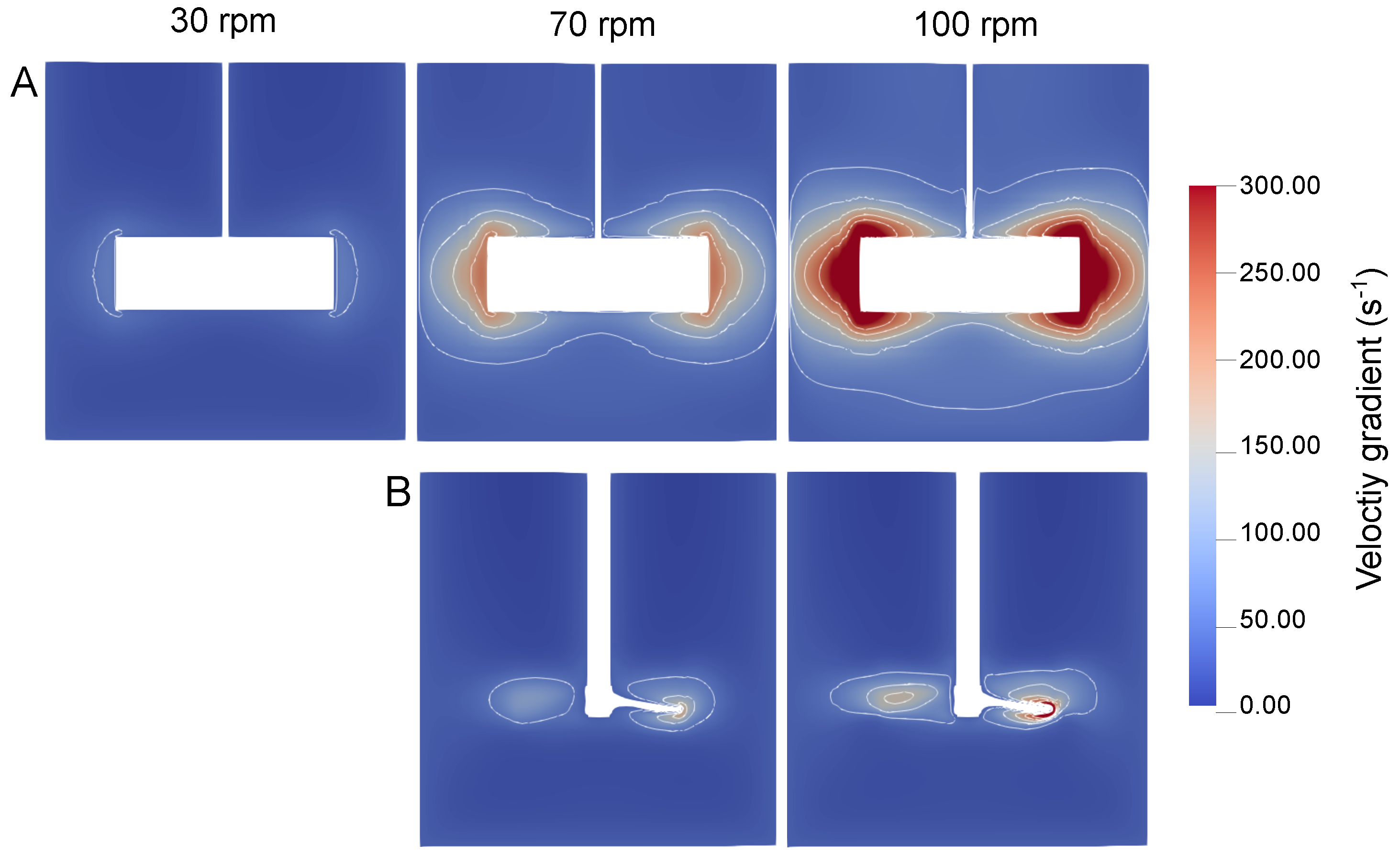 Processes 08 00131 g007