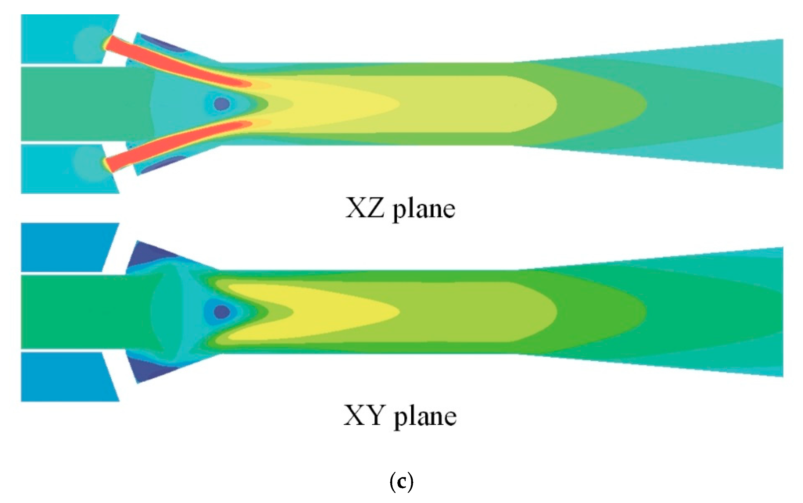 Processes 08 00133 g005b