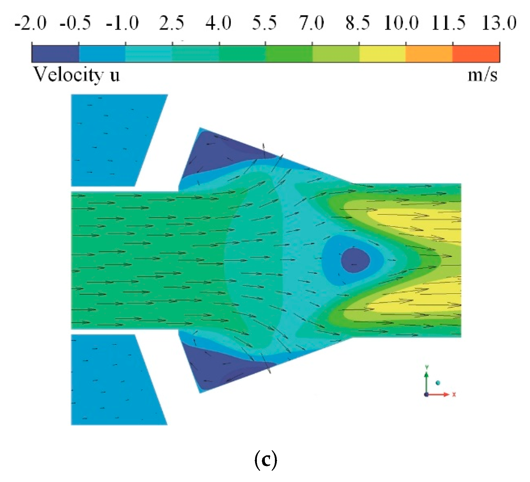 Processes 08 00133 g006b