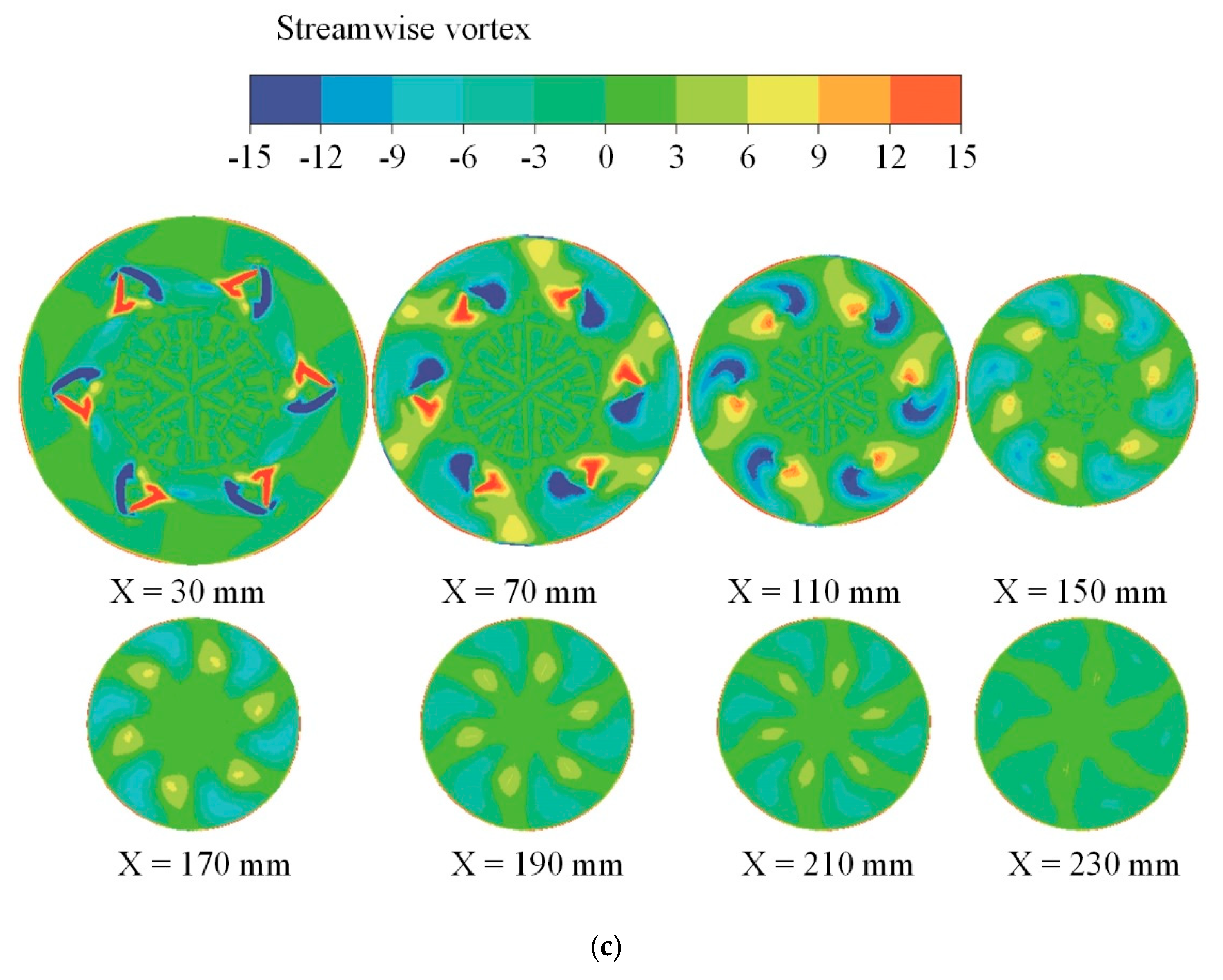 Processes 08 00133 g007b
