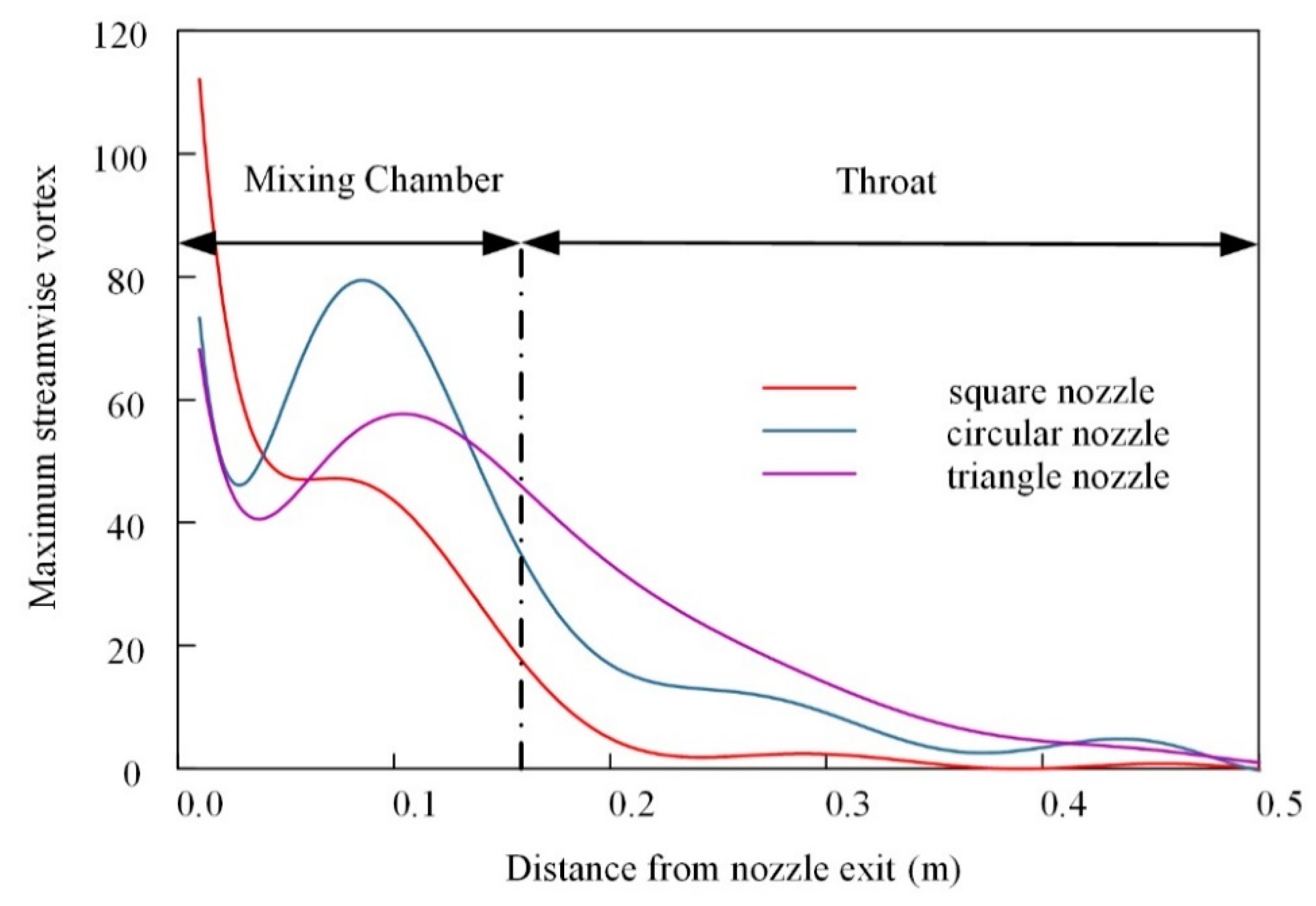 Processes 08 00133 g008