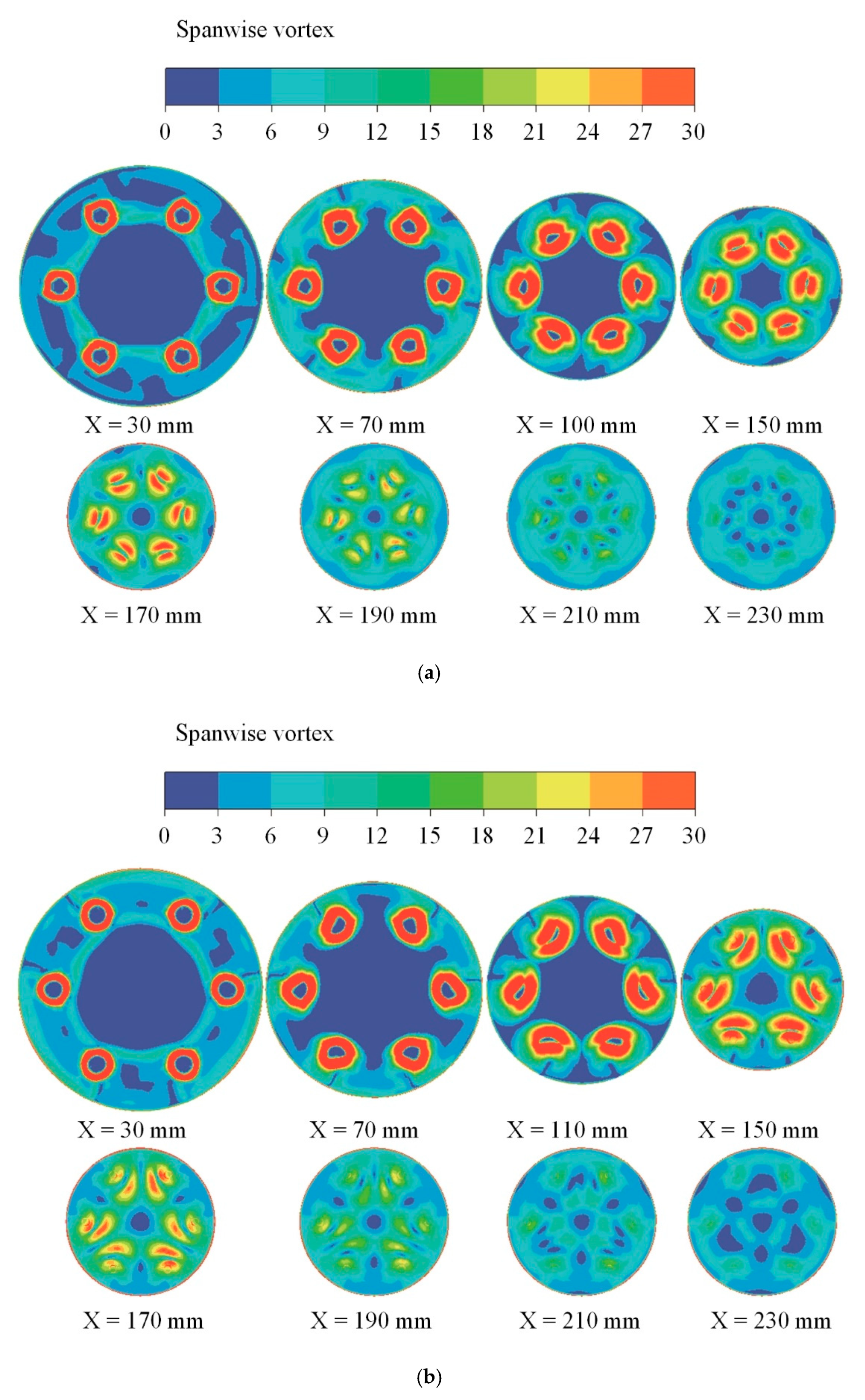 Processes 08 00133 g010a