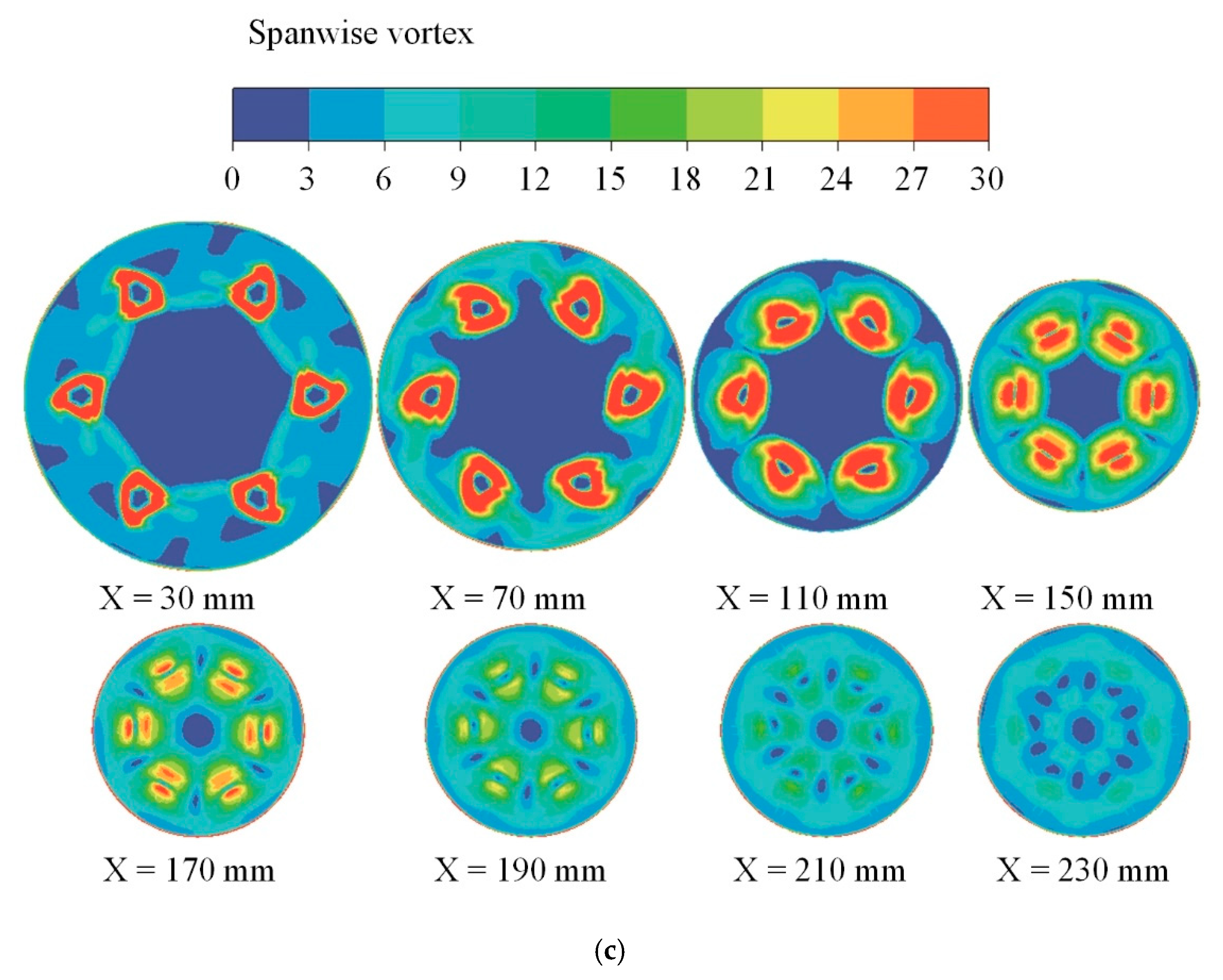 Processes 08 00133 g010b