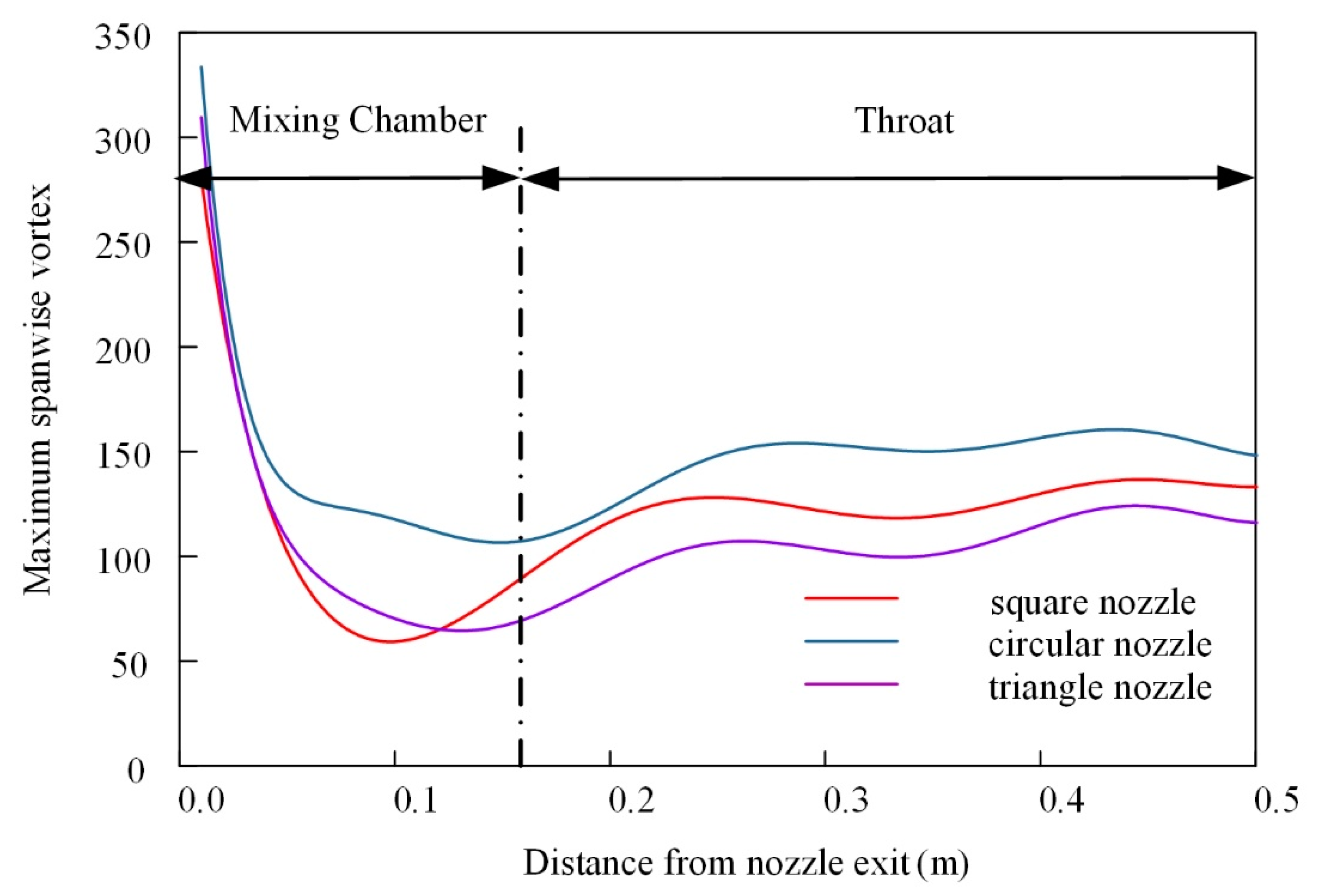 Processes 08 00133 g011