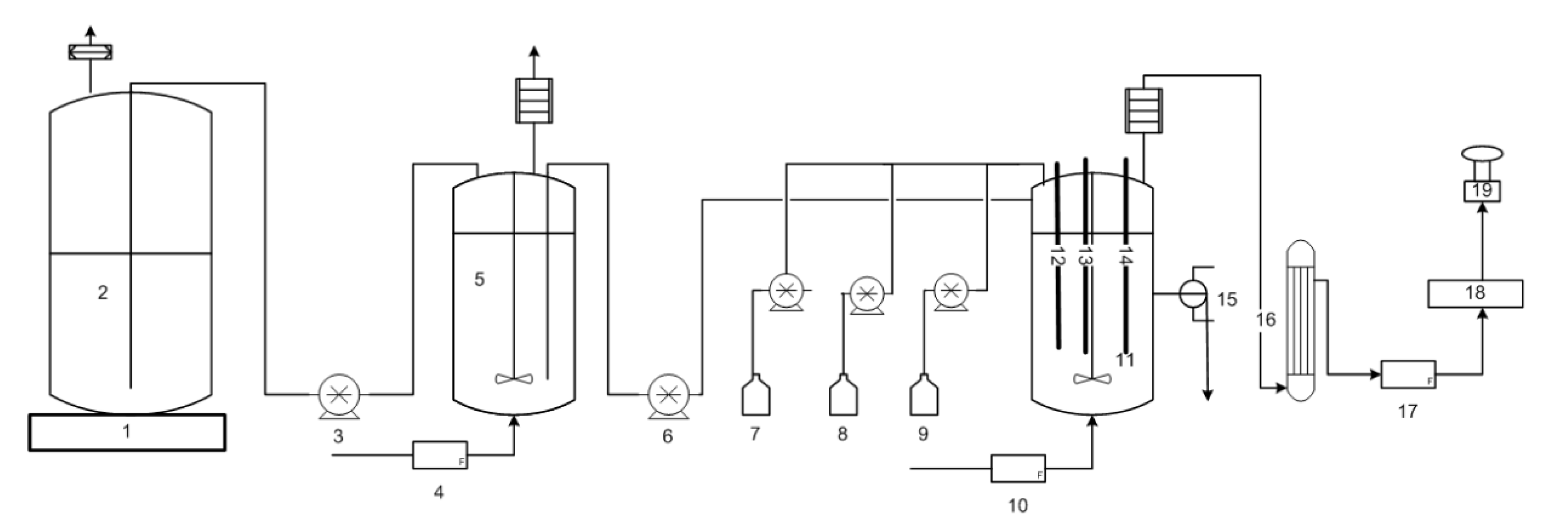 Processes 08 00137 g002