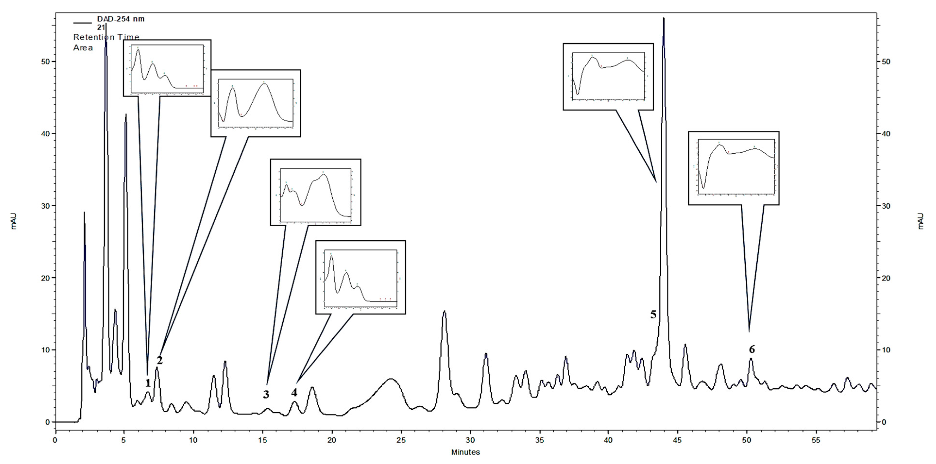 Processes 08 00138 g002