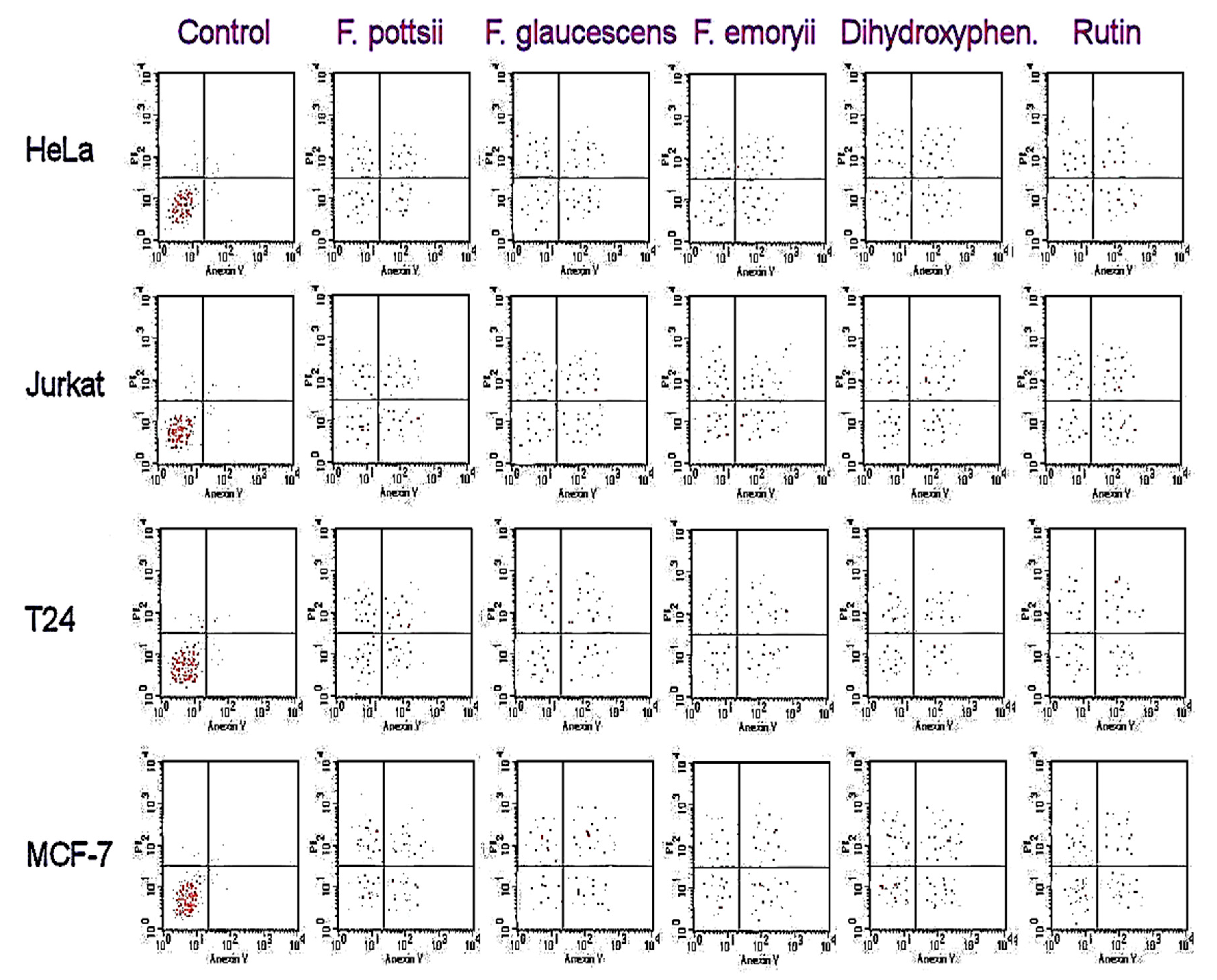 Processes 08 00138 g003