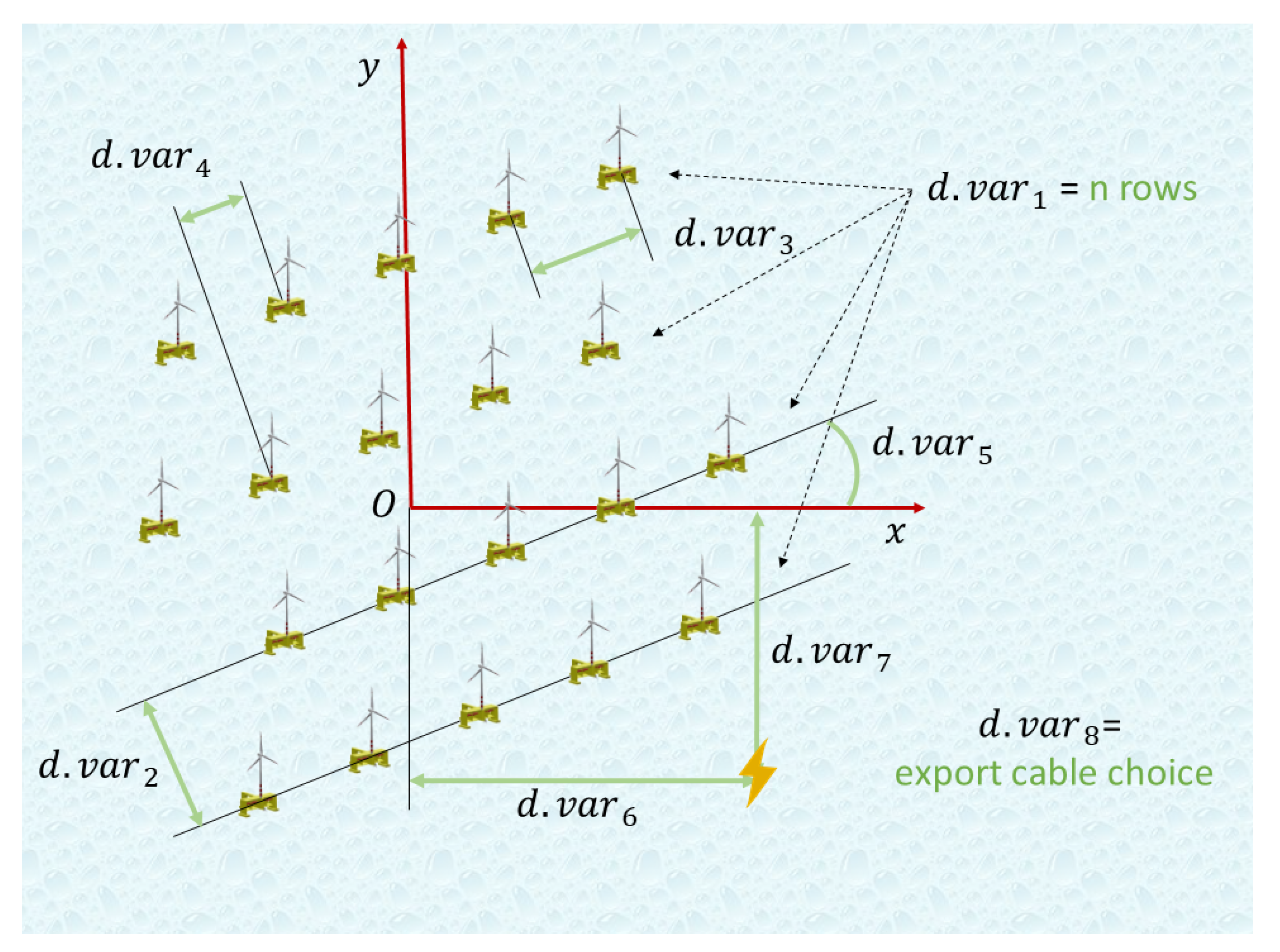 Processes 08 00139 g002