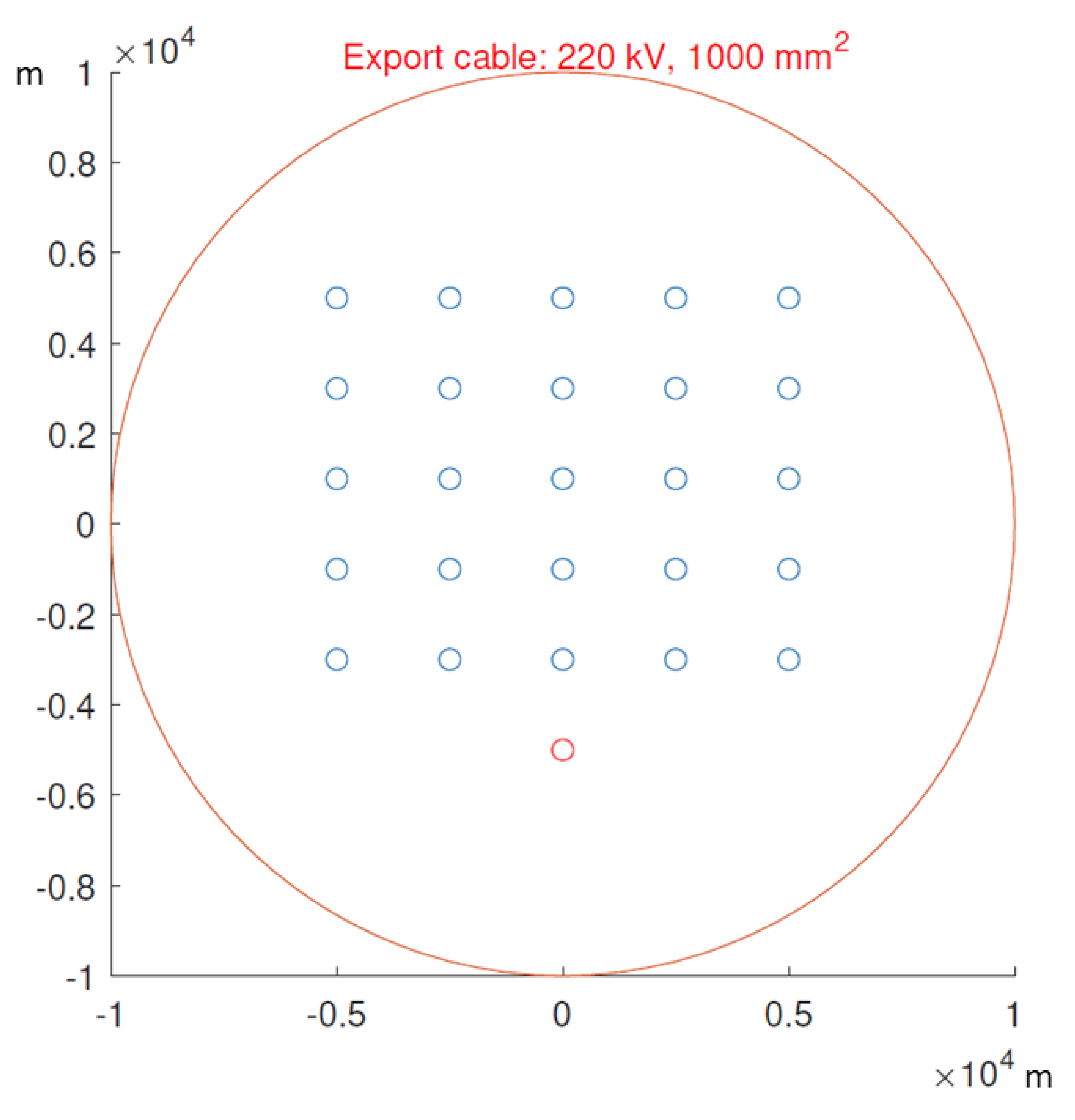 Processes 08 00139 g005