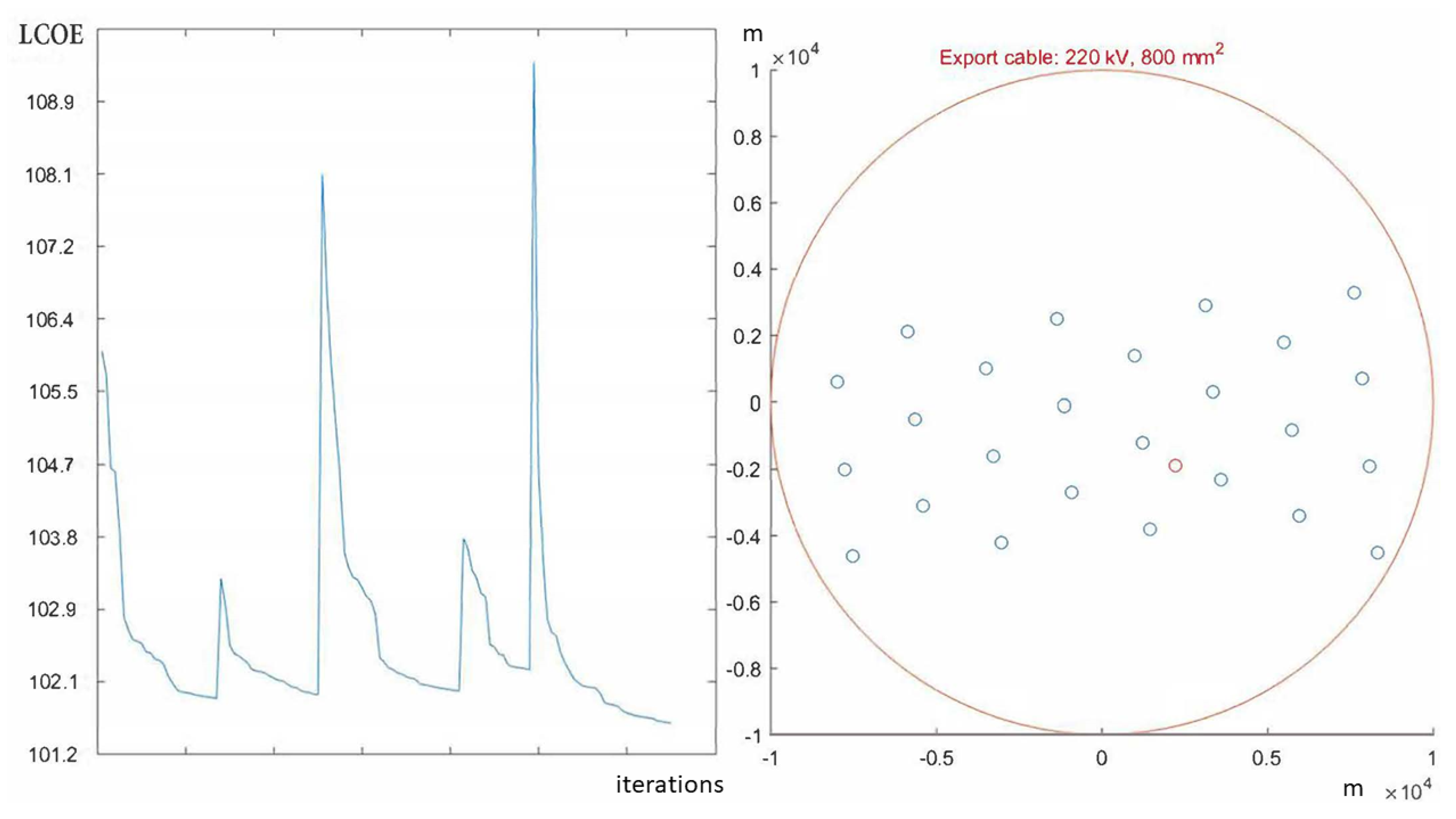 Processes 08 00139 g006