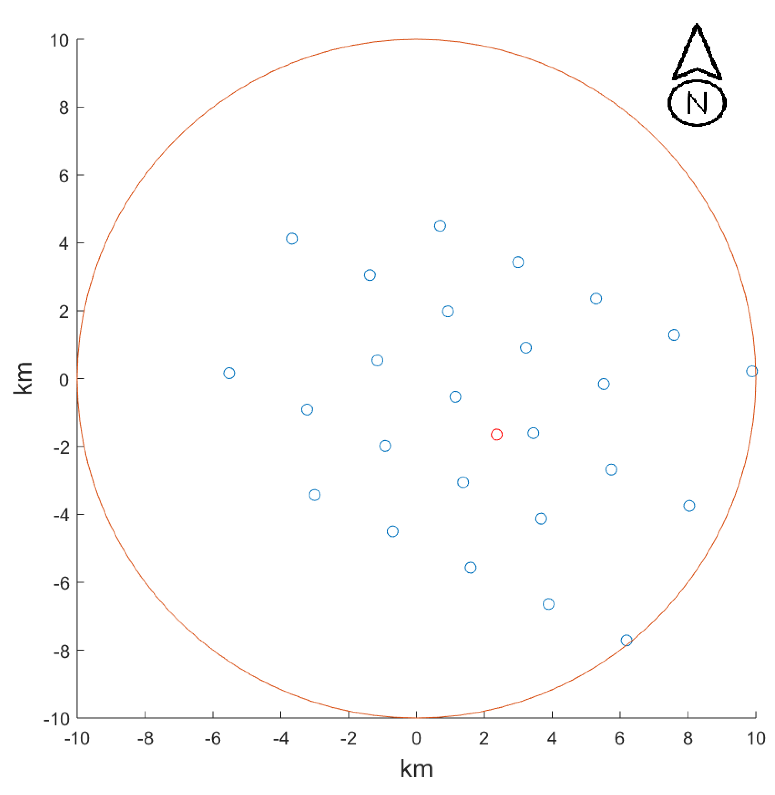 Processes 08 00139 g007