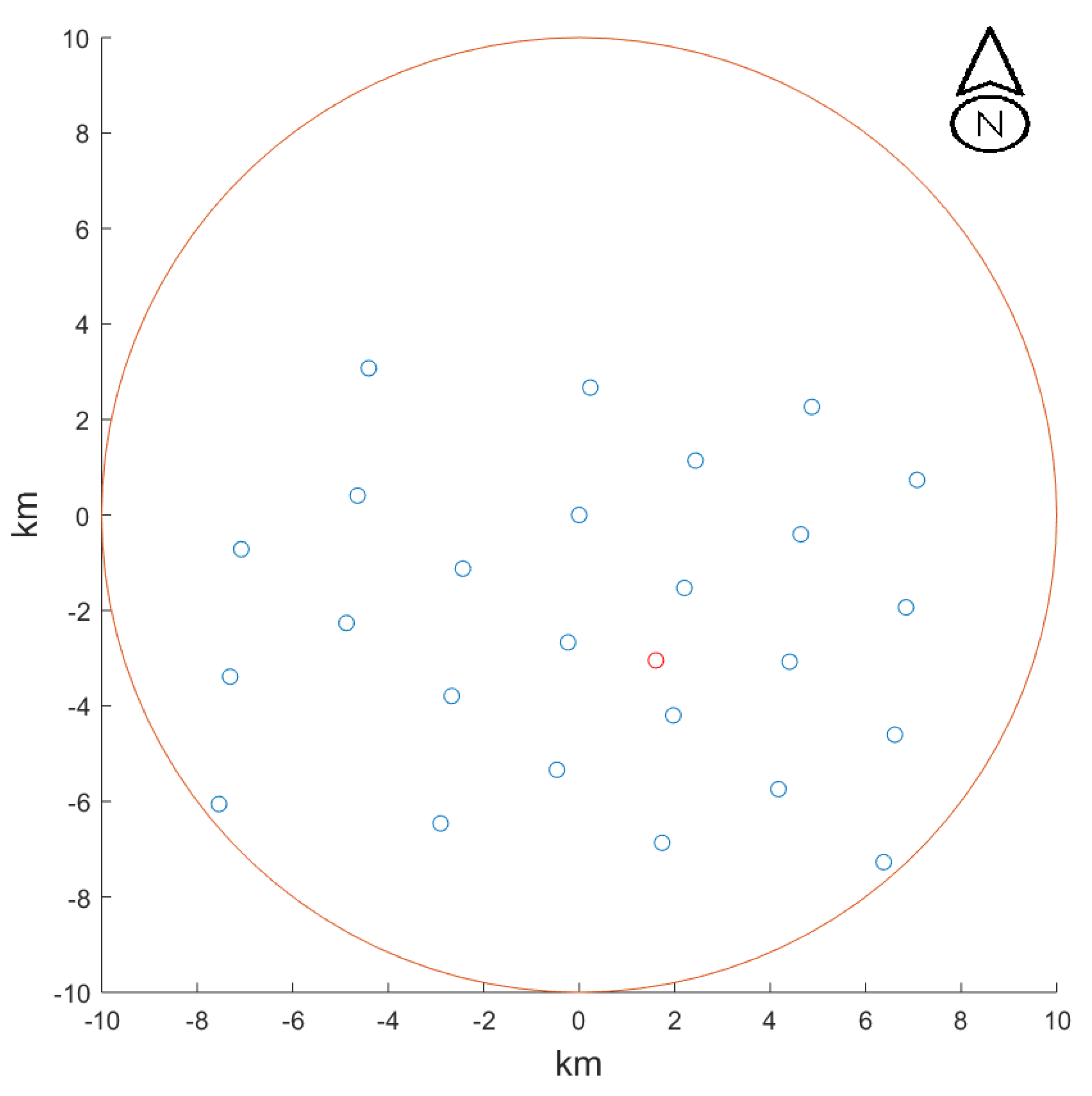 Processes 08 00139 g008