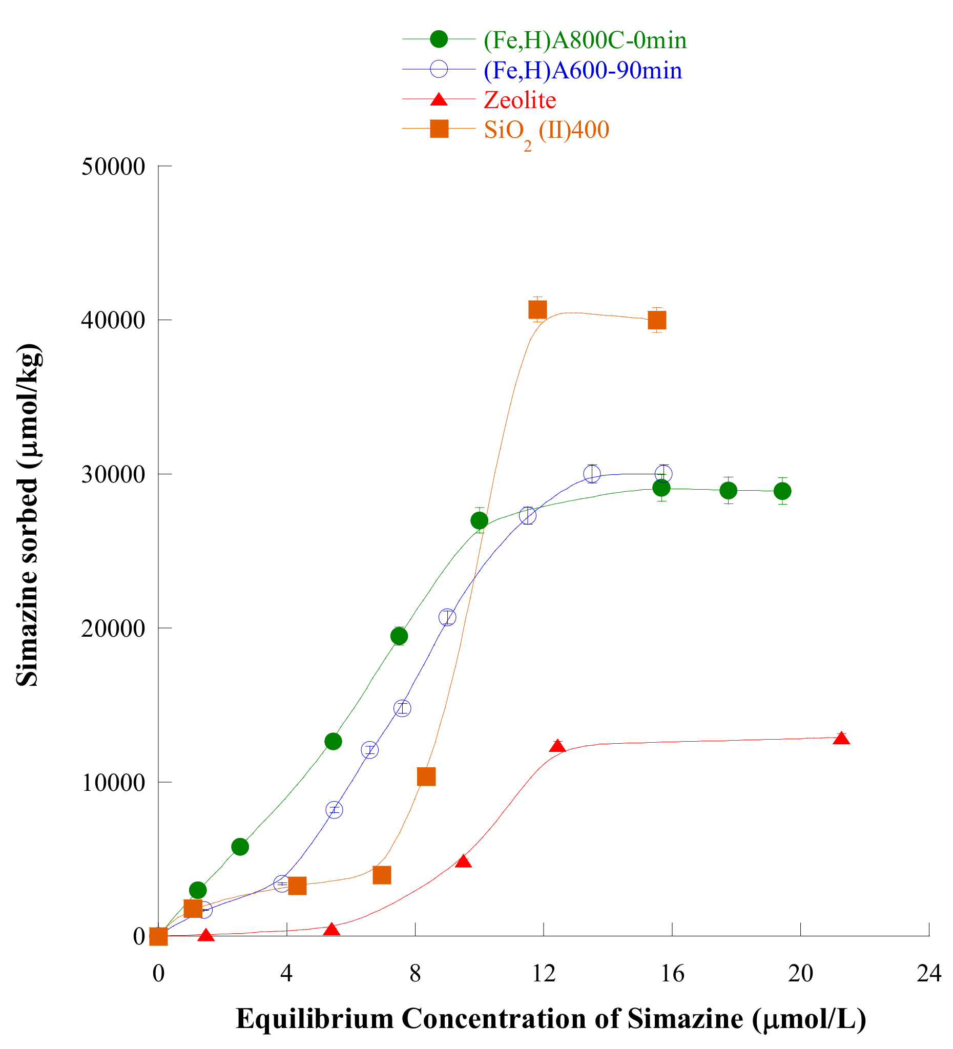 Processes 08 00141 g006