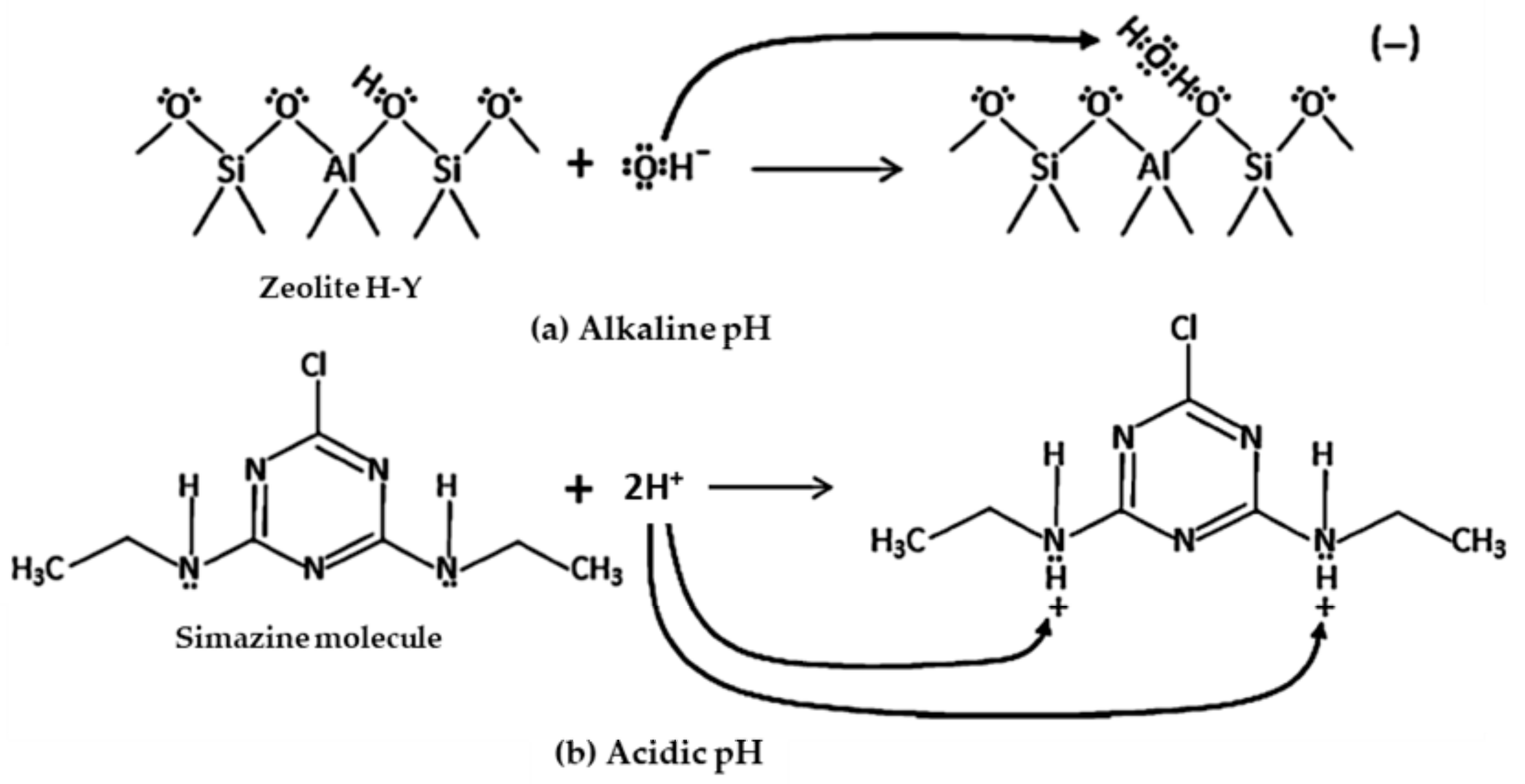 Processes 08 00141 g007