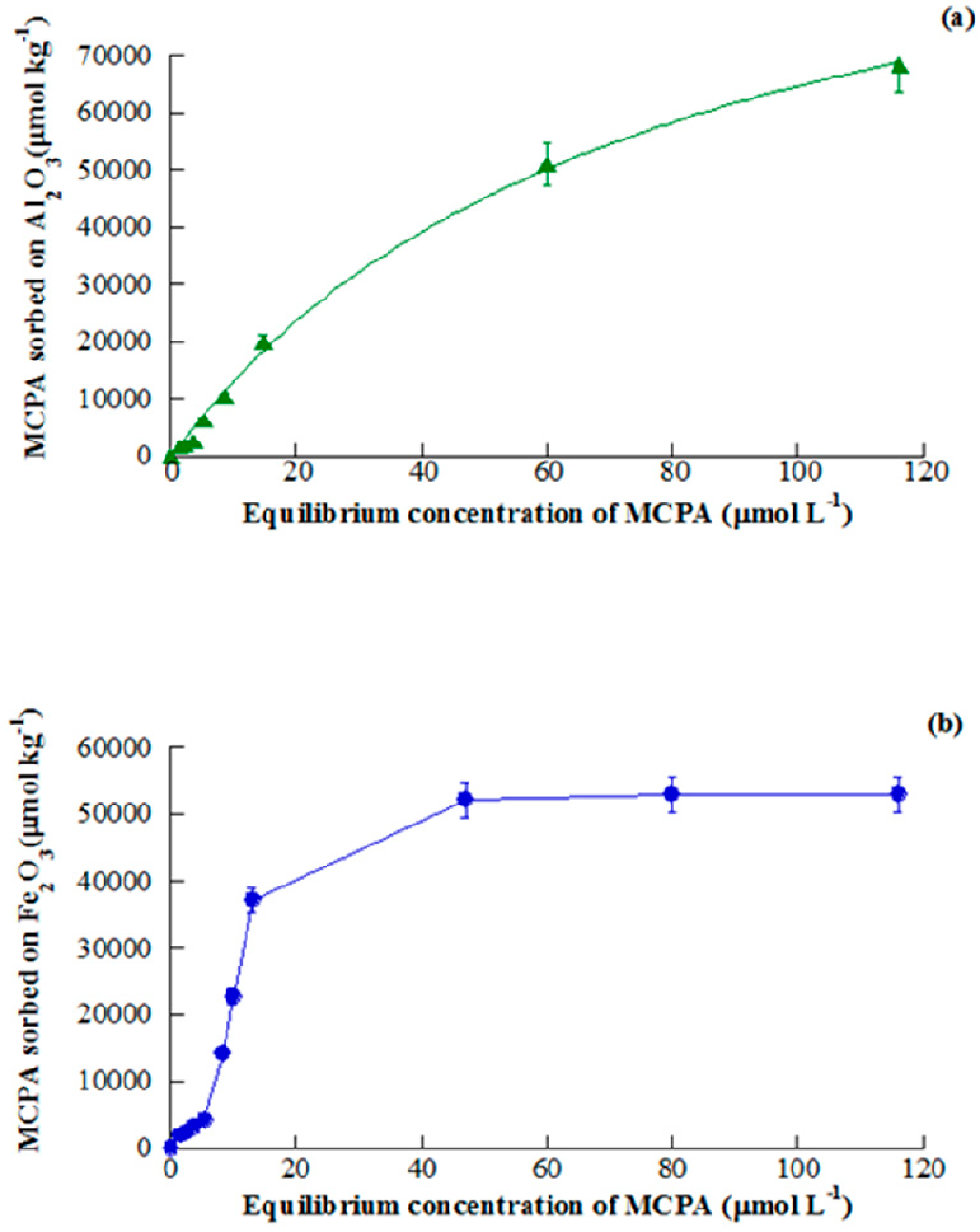 Processes 08 00141 g009
