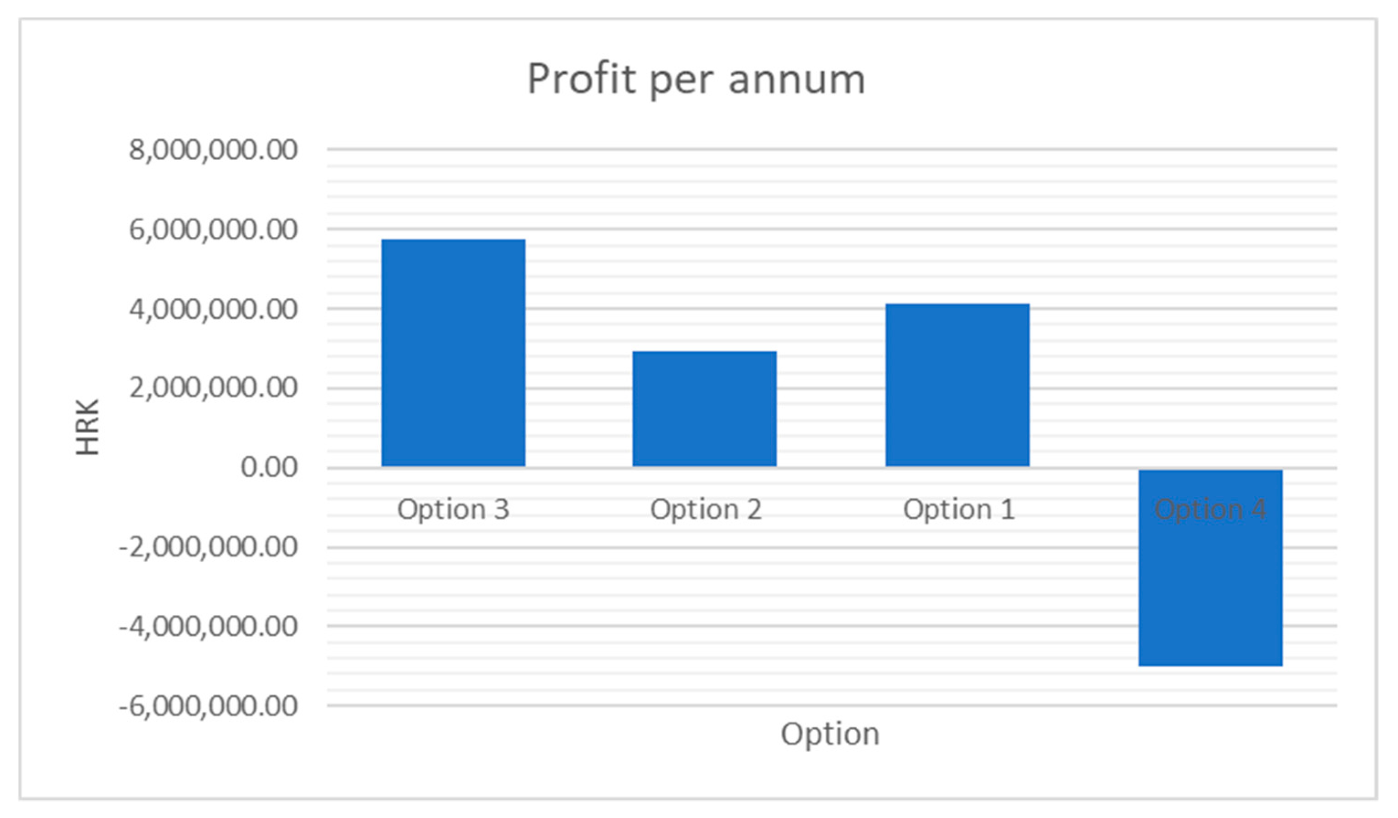 Processes 08 00142 g004