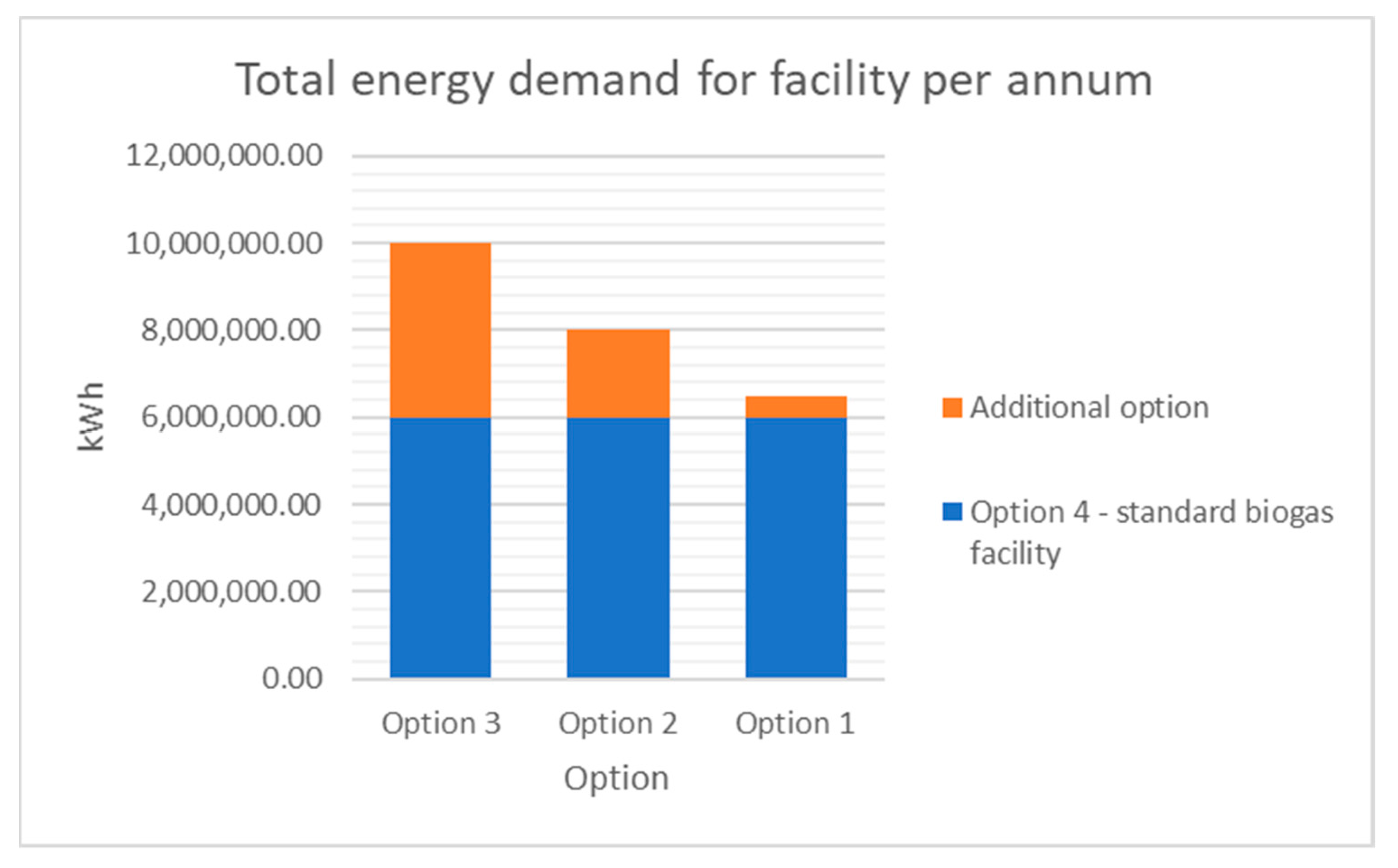 Processes 08 00142 g005